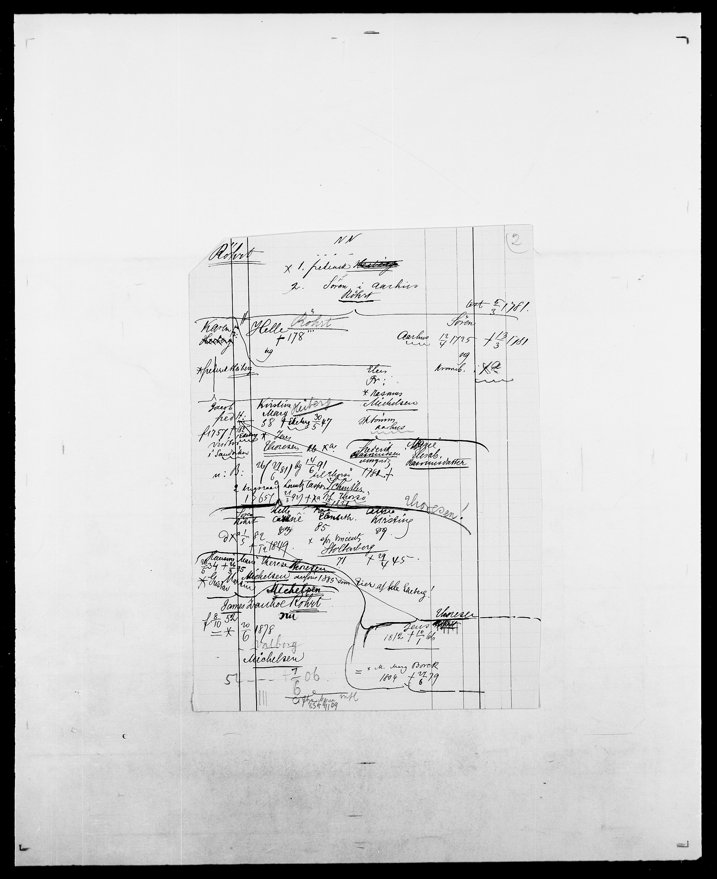 Delgobe, Charles Antoine - samling, AV/SAO-PAO-0038/D/Da/L0033: Roald - Røyem, p. 709