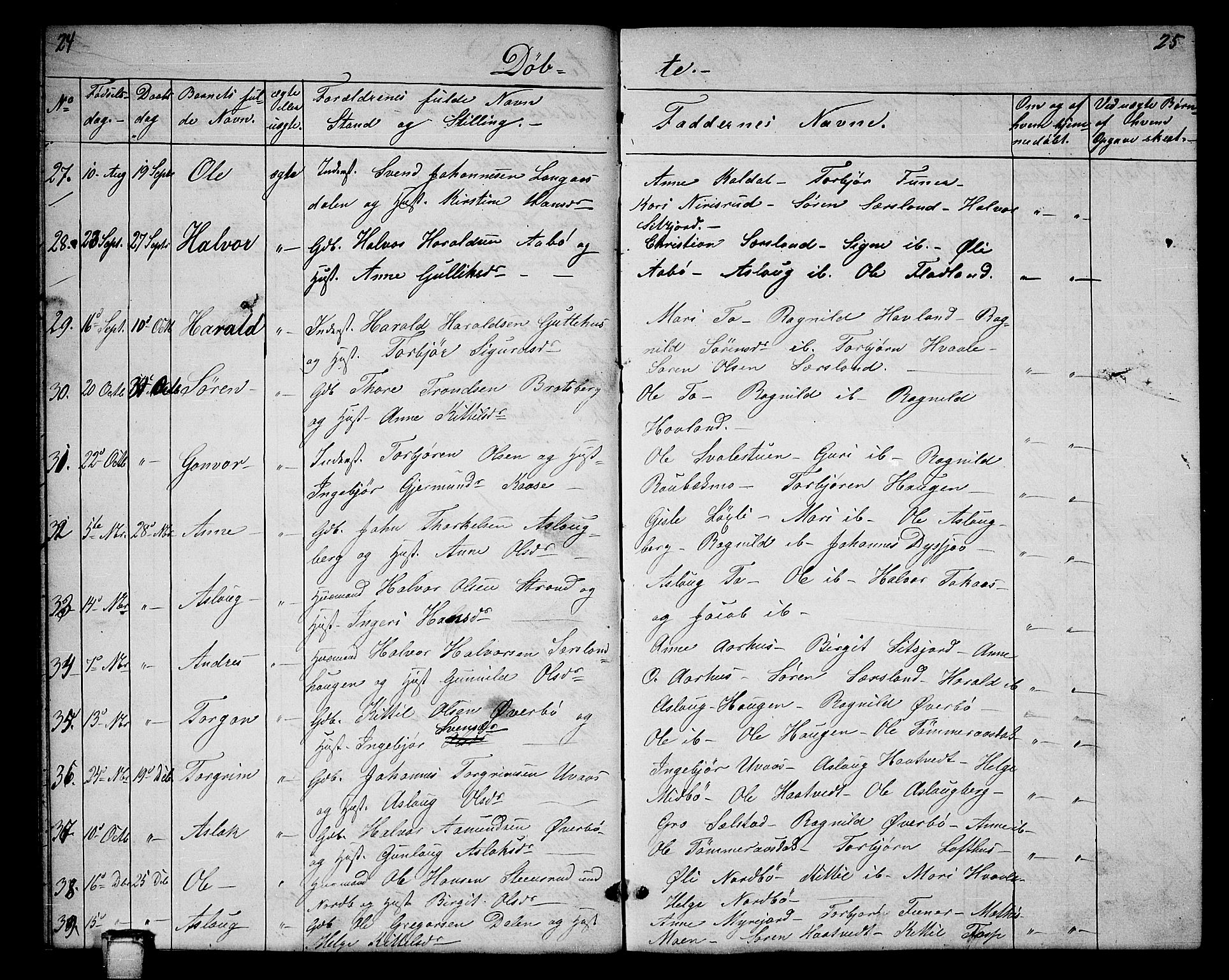 Hjartdal kirkebøker, SAKO/A-270/G/Ga/L0002: Parish register (copy) no. I 2, 1854-1888, p. 24-25