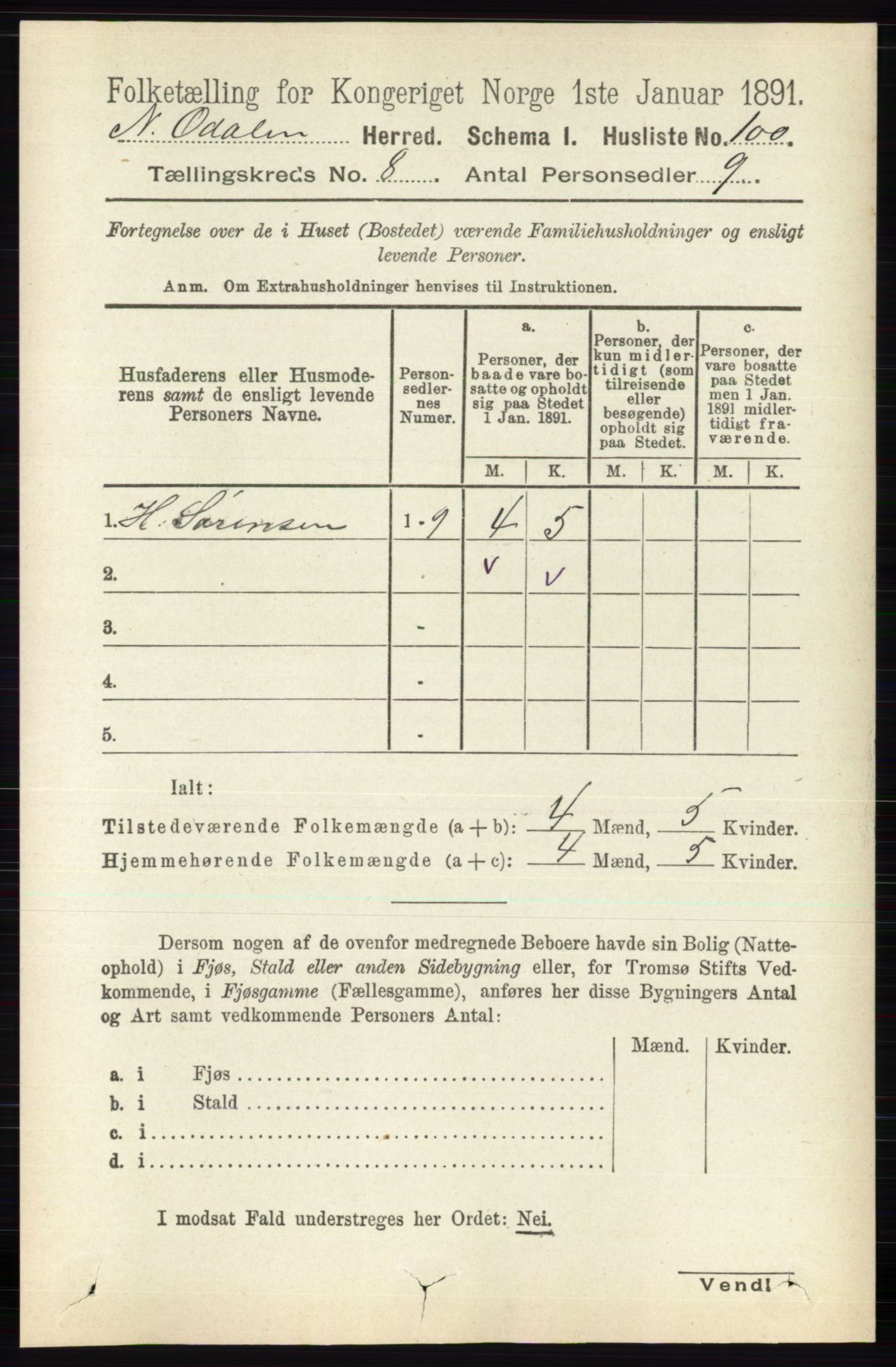 RA, 1891 census for 0418 Nord-Odal, 1891, p. 3285