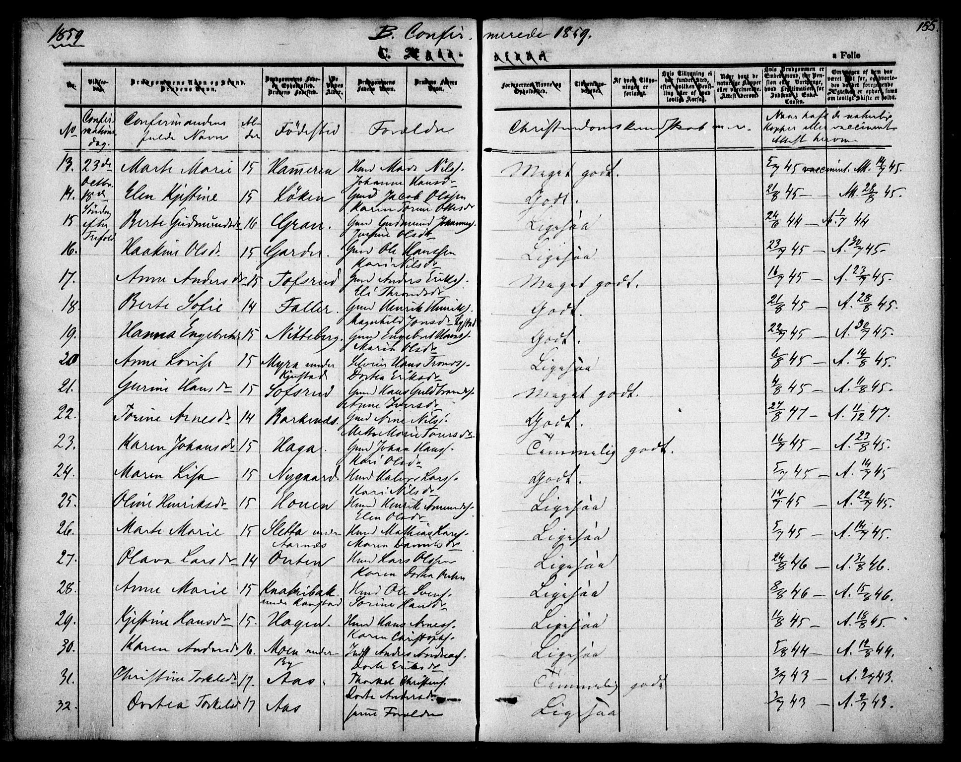 Fet prestekontor Kirkebøker, AV/SAO-A-10370a/F/Fa/L0010: Parish register (official) no. I 10, 1847-1859, p. 155