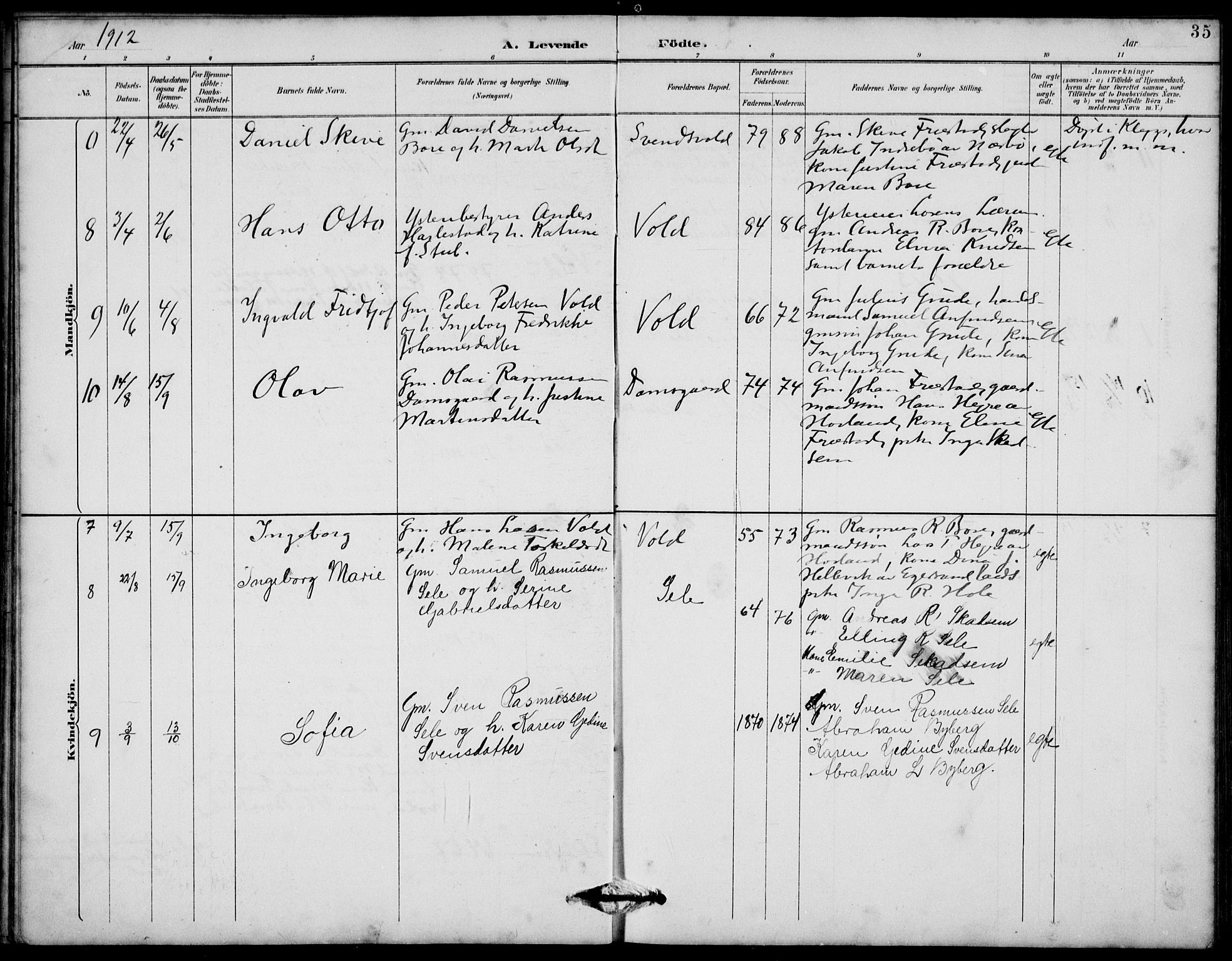 Klepp sokneprestkontor, AV/SAST-A-101803/001/3/30BB/L0006: Parish register (copy) no. B 6, 1889-1936, p. 35