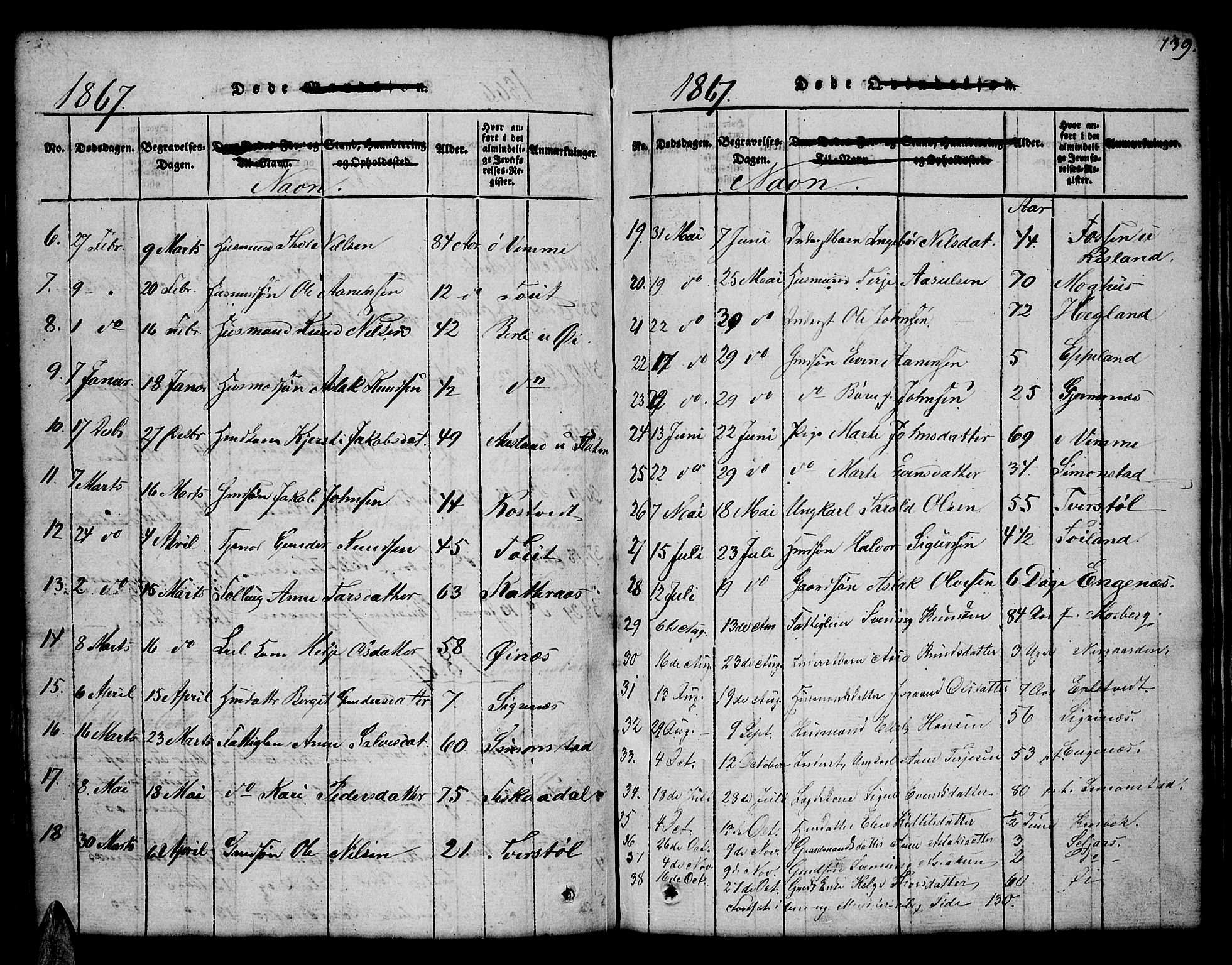 Åmli sokneprestkontor, SAK/1111-0050/F/Fb/Fbc/L0001: Parish register (copy) no. B 1, 1816-1867, p. 139