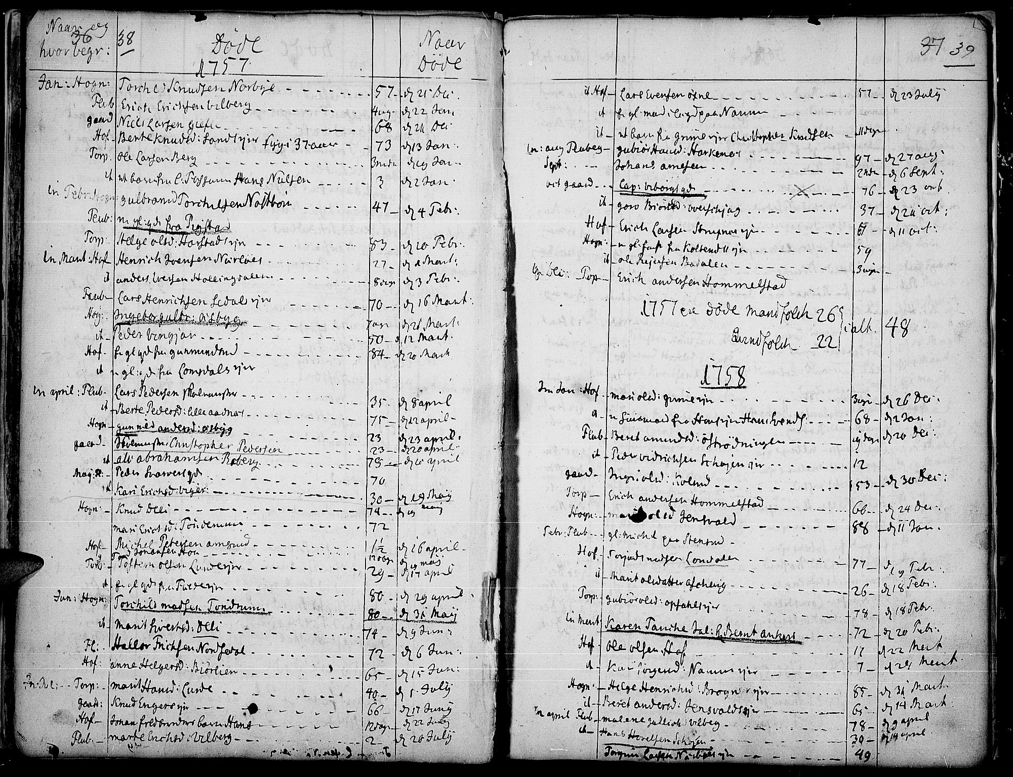 Land prestekontor, SAH/PREST-120/H/Ha/Haa/L0004: Parish register (official) no. 4, 1733-1764, p. 38-39