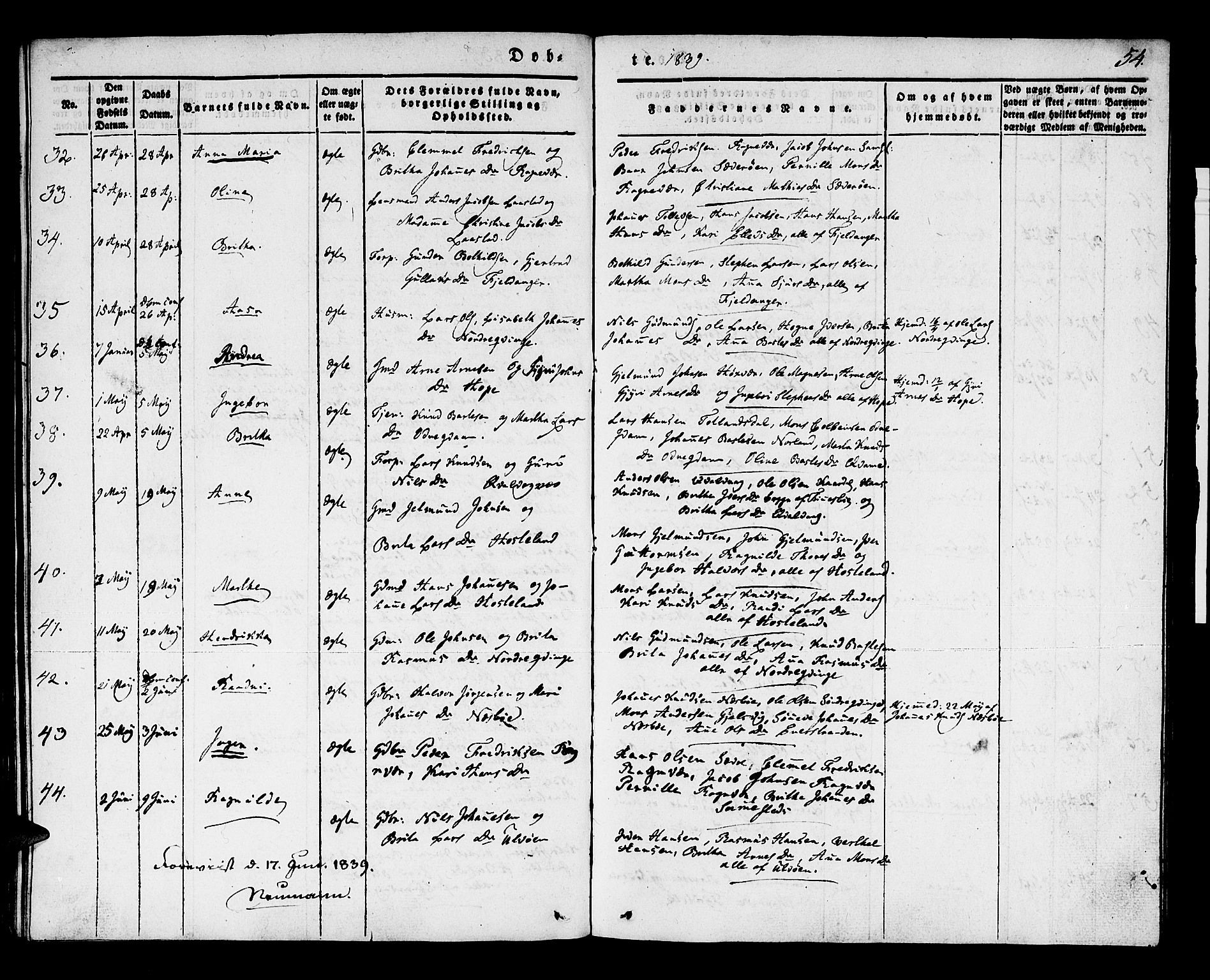 Lindås Sokneprestembete, AV/SAB-A-76701/H/Haa/Haaa/L0009: Parish register (official) no. A 9, 1835-1841, p. 54