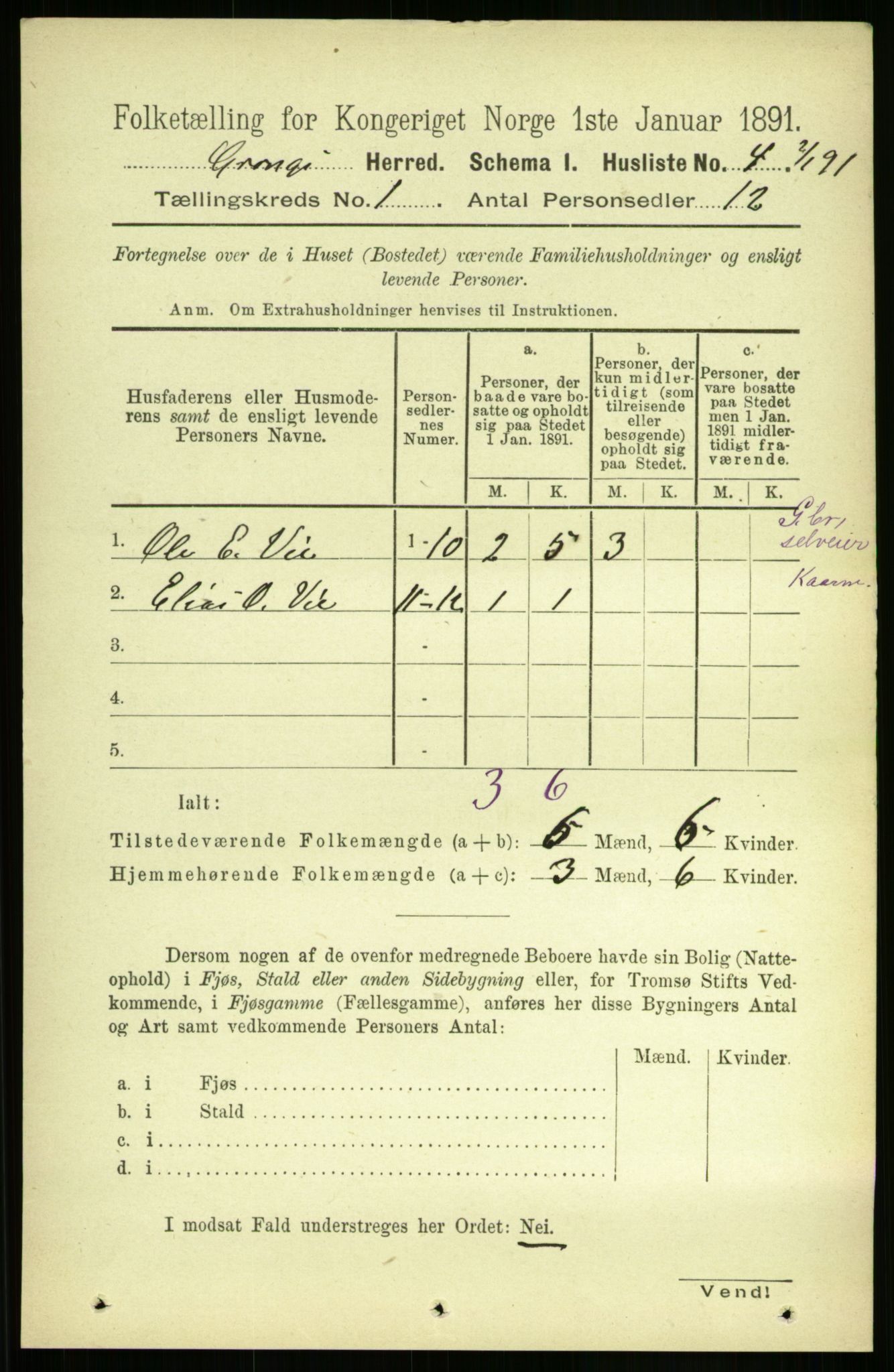 RA, 1891 census for 1742 Grong, 1891, p. 33