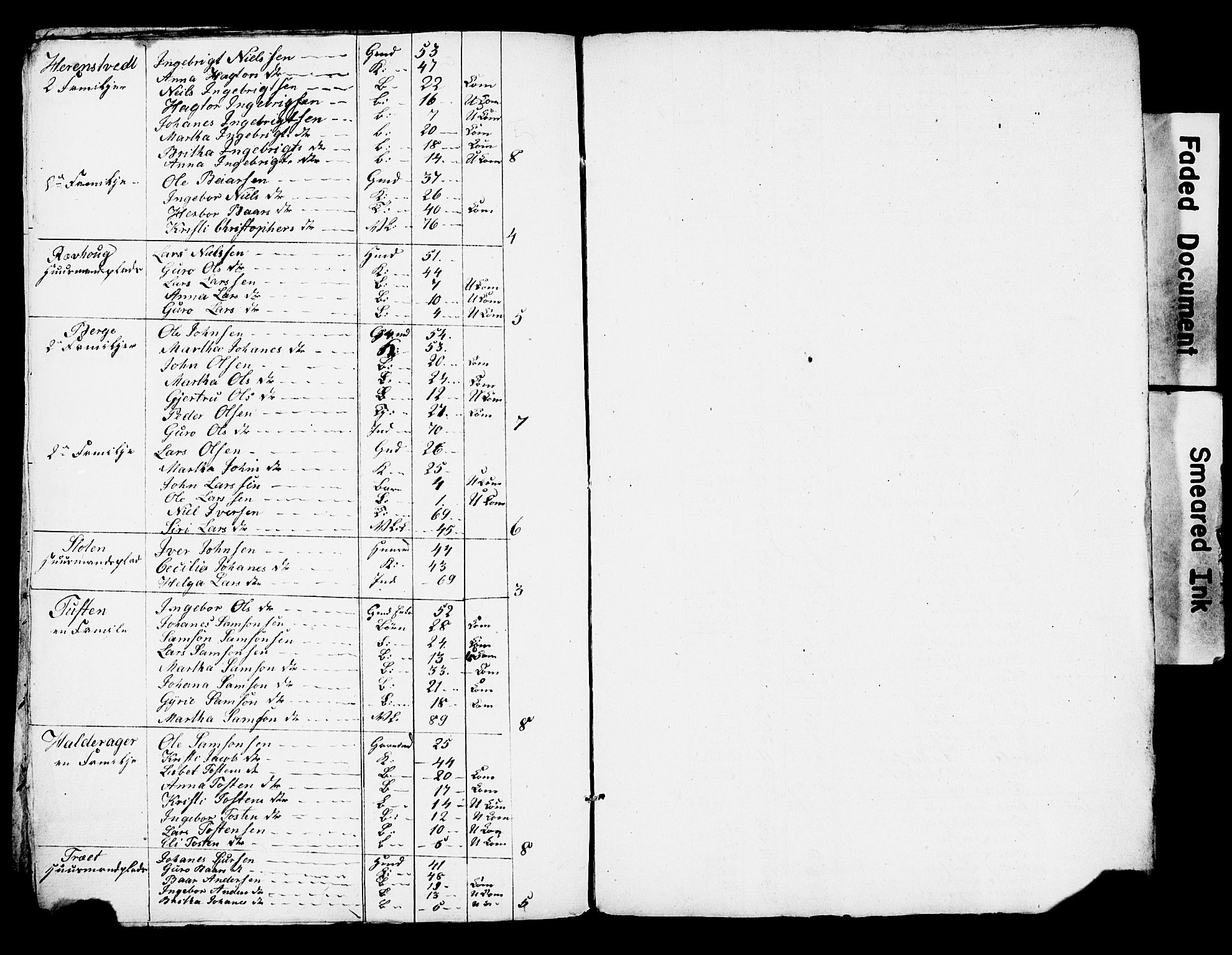 , 1825 Census for Strandebarm parish, 1825, p. 53