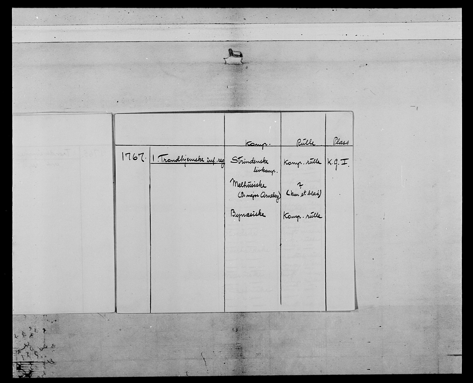 Generalitets- og kommissariatskollegiet, Det kongelige norske kommissariatskollegium, AV/RA-EA-5420/E/Eh/L0070: 1. Trondheimske nasjonale infanteriregiment, 1764-1769, p. 4
