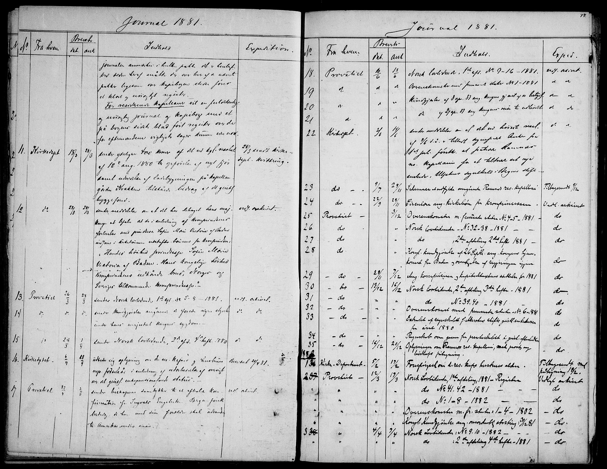 Ramnes kirkebøker, AV/SAKO-A-314/F/Fd/L0001: Curate's parish register no. IV 1, 1851-1905, p. 77