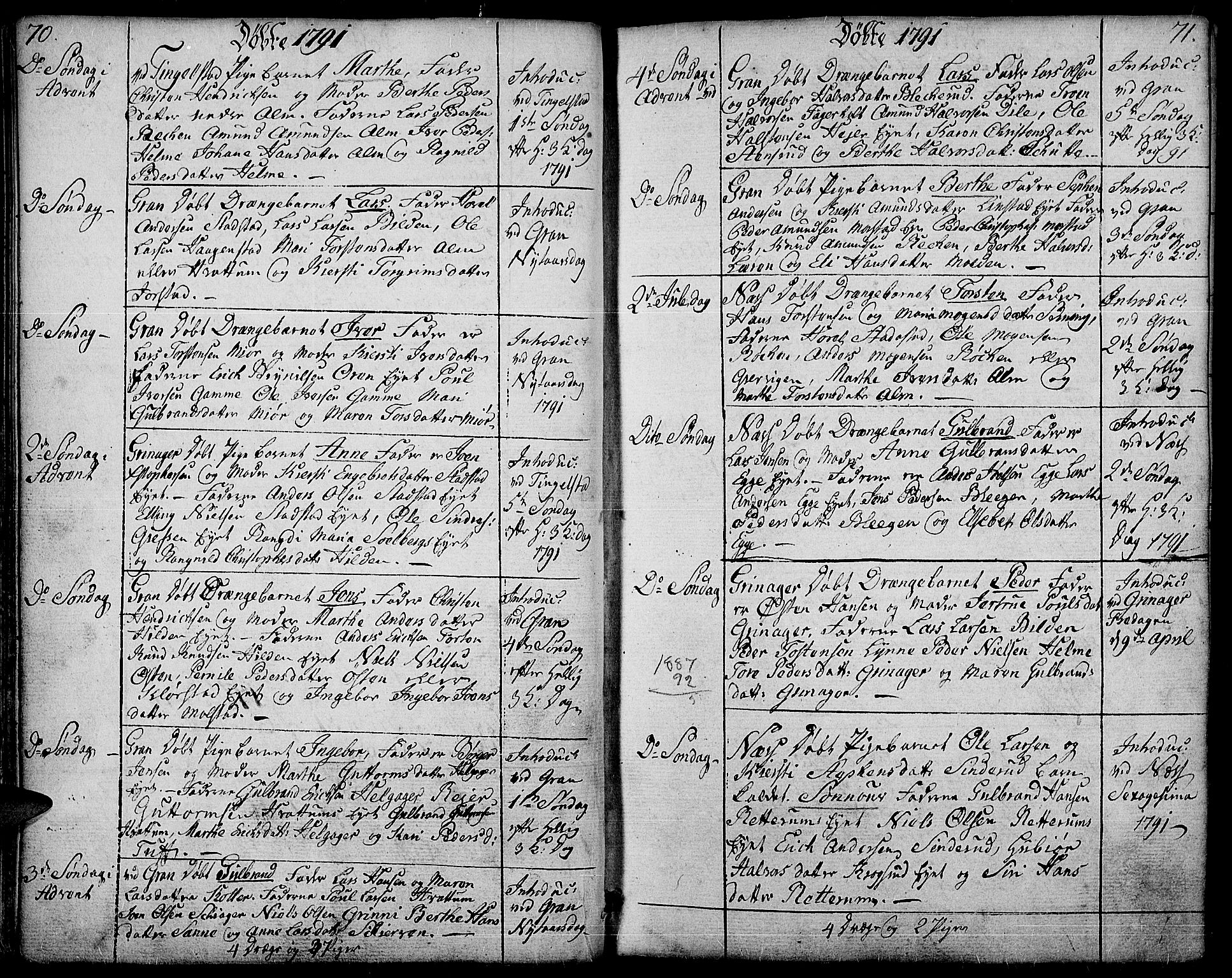 Gran prestekontor, SAH/PREST-112/H/Ha/Haa/L0006: Parish register (official) no. 6, 1787-1824, p. 70-71