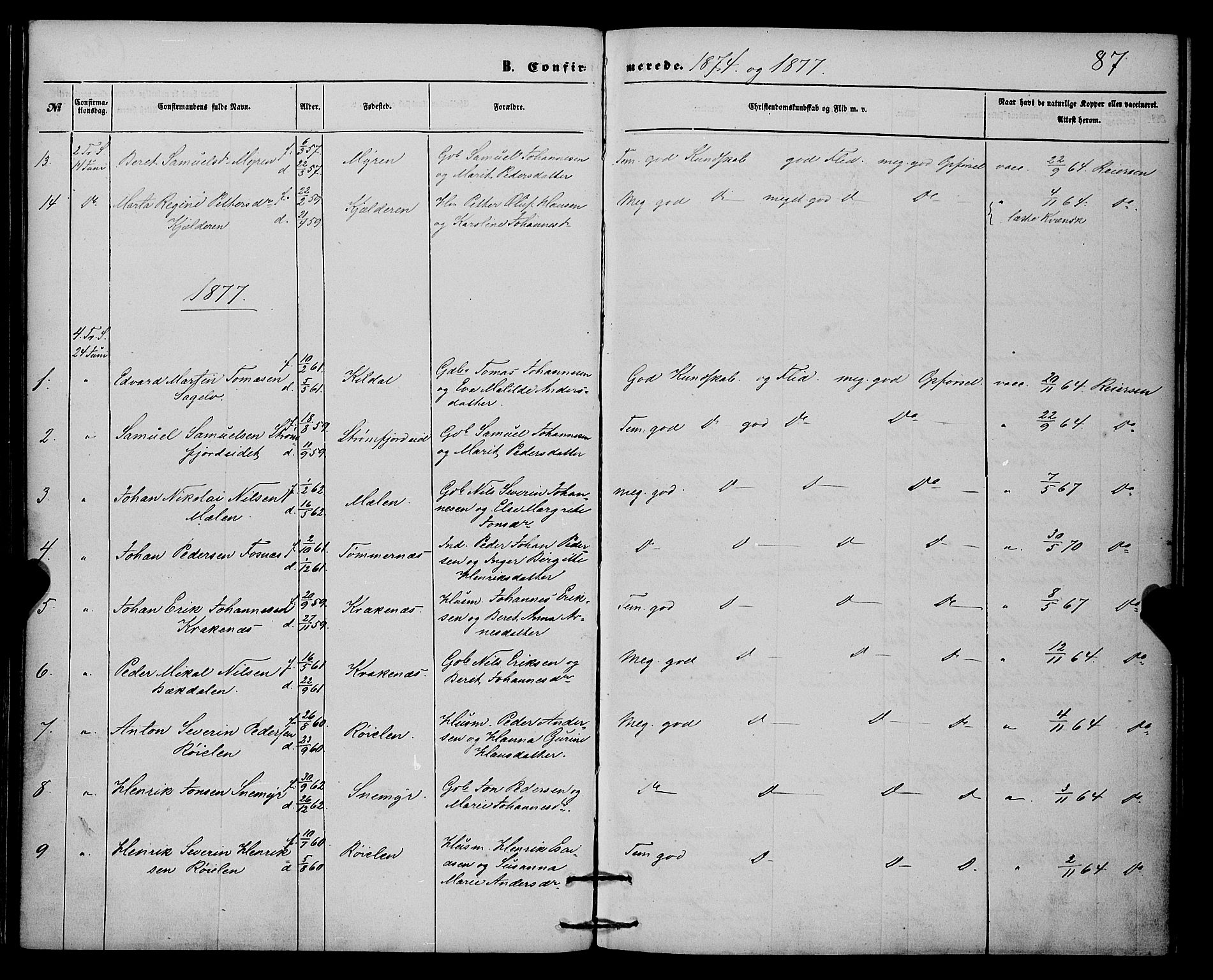 Skjervøy sokneprestkontor, SATØ/S-1300/H/Ha/Haa/L0013kirke: Parish register (official) no. 13, 1863-1877, p. 87