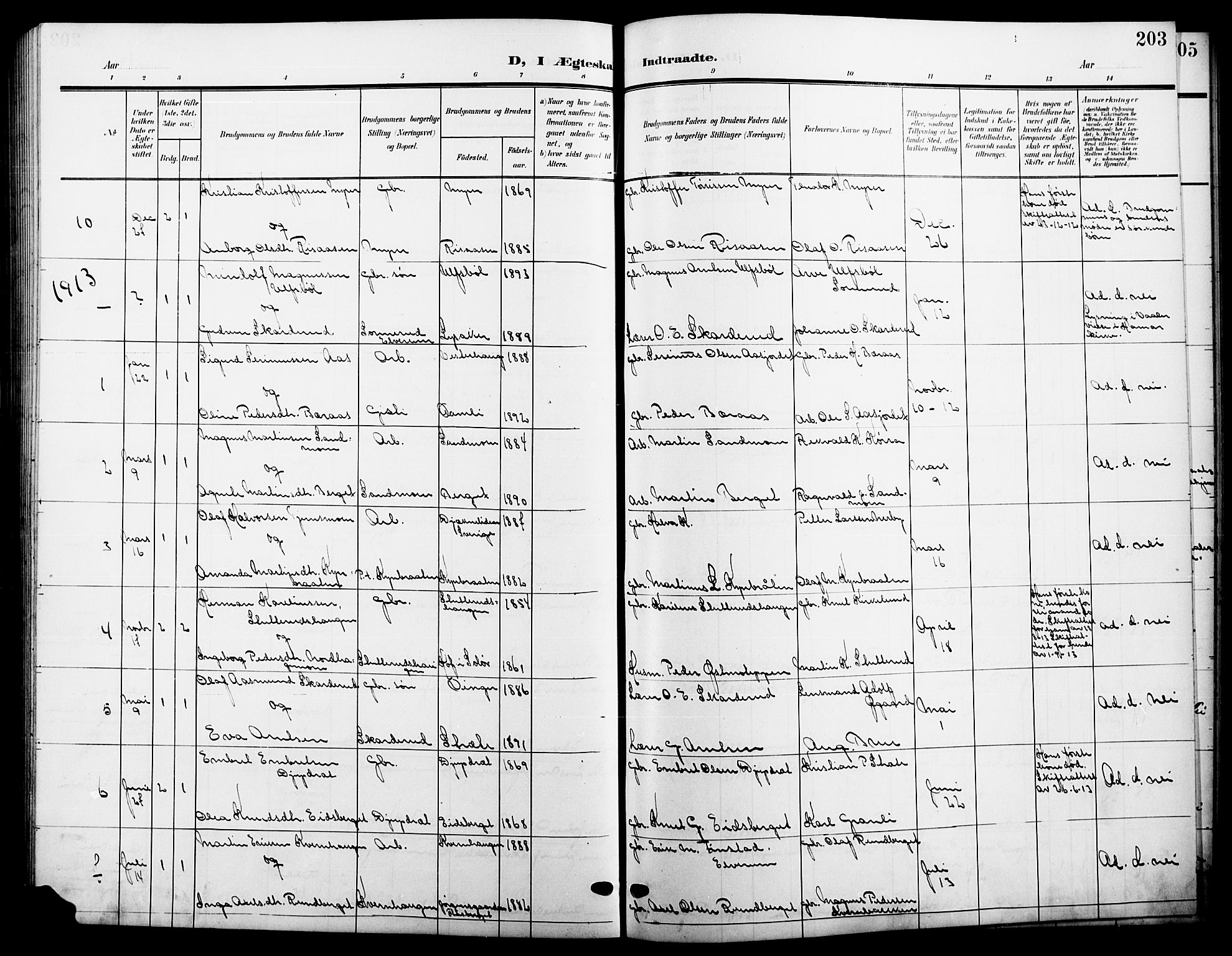 Våler prestekontor, Hedmark, AV/SAH-PREST-040/H/Ha/Hab/L0002: Parish register (copy) no. 2, 1905-1915, p. 203