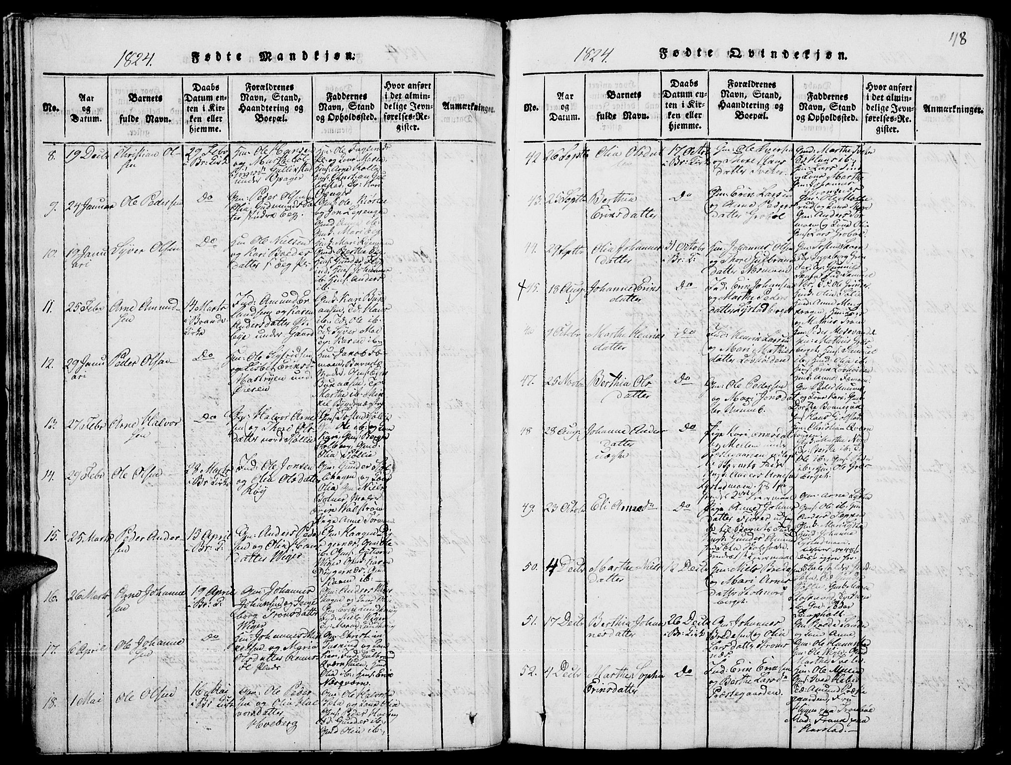 Grue prestekontor, SAH/PREST-036/H/Ha/Hab/L0001: Parish register (copy) no. 1, 1814-1841, p. 48