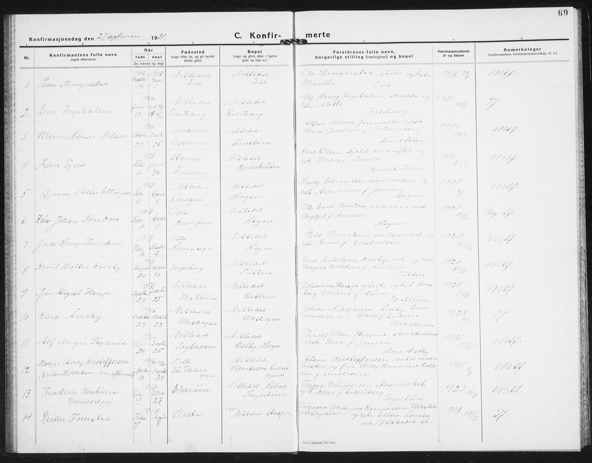 Nittedal prestekontor Kirkebøker, SAO/A-10365a/G/Ga/L0004: Parish register (copy) no. I 4, 1930-1943, p. 69