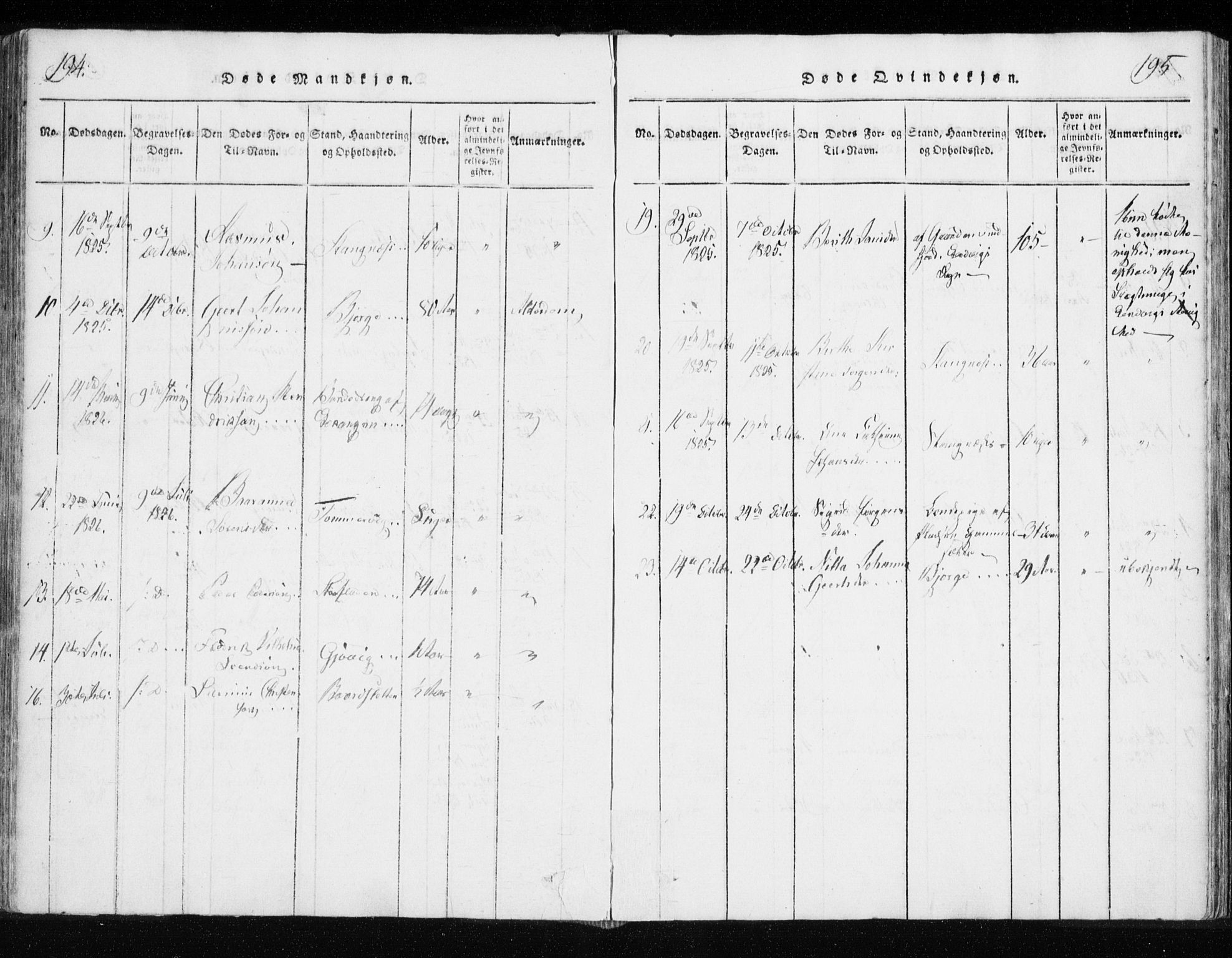 Tranøy sokneprestkontor, SATØ/S-1313/I/Ia/Iaa/L0004kirke: Parish register (official) no. 4, 1820-1829, p. 194-195