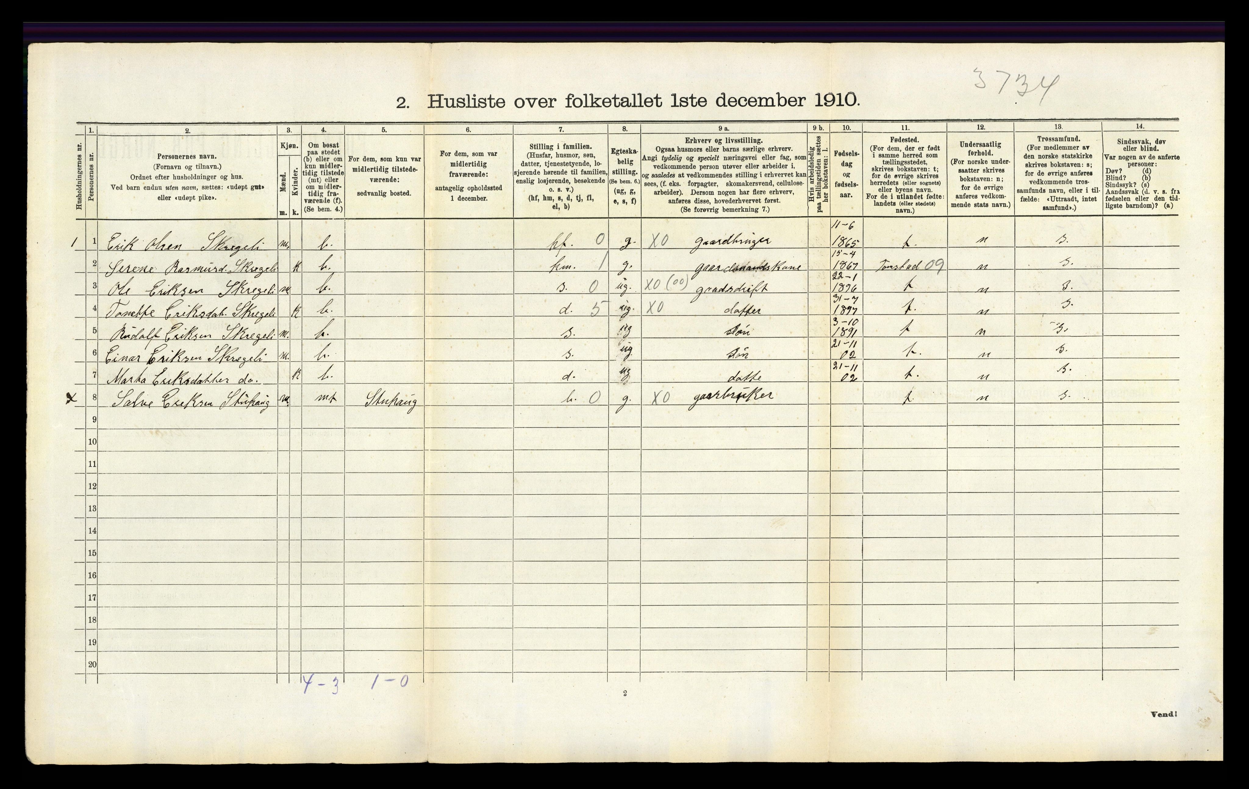 RA, 1910 census for Bakke, 1910, p. 98