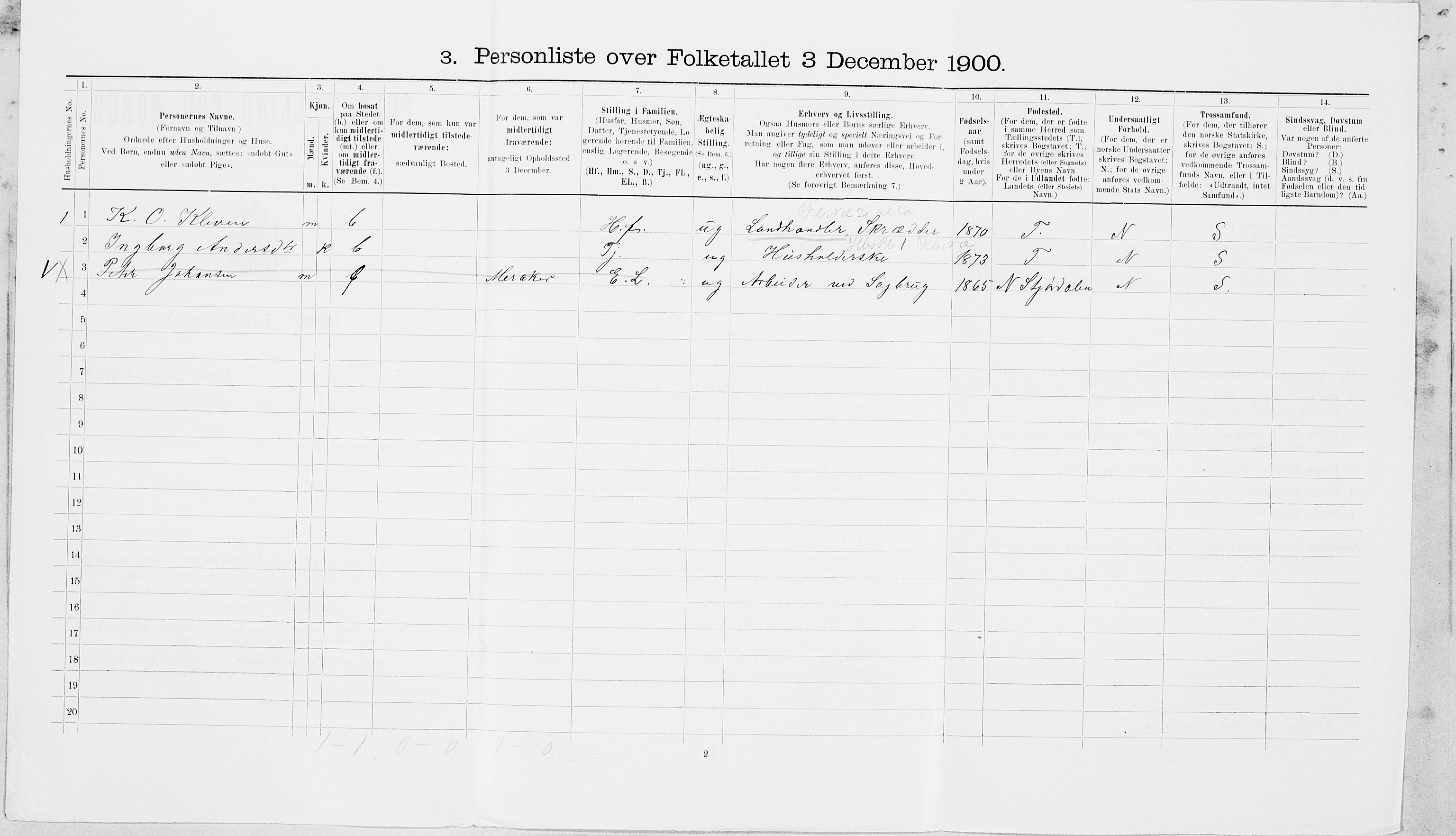 SAT, 1900 census for Hegra, 1900, p. 443