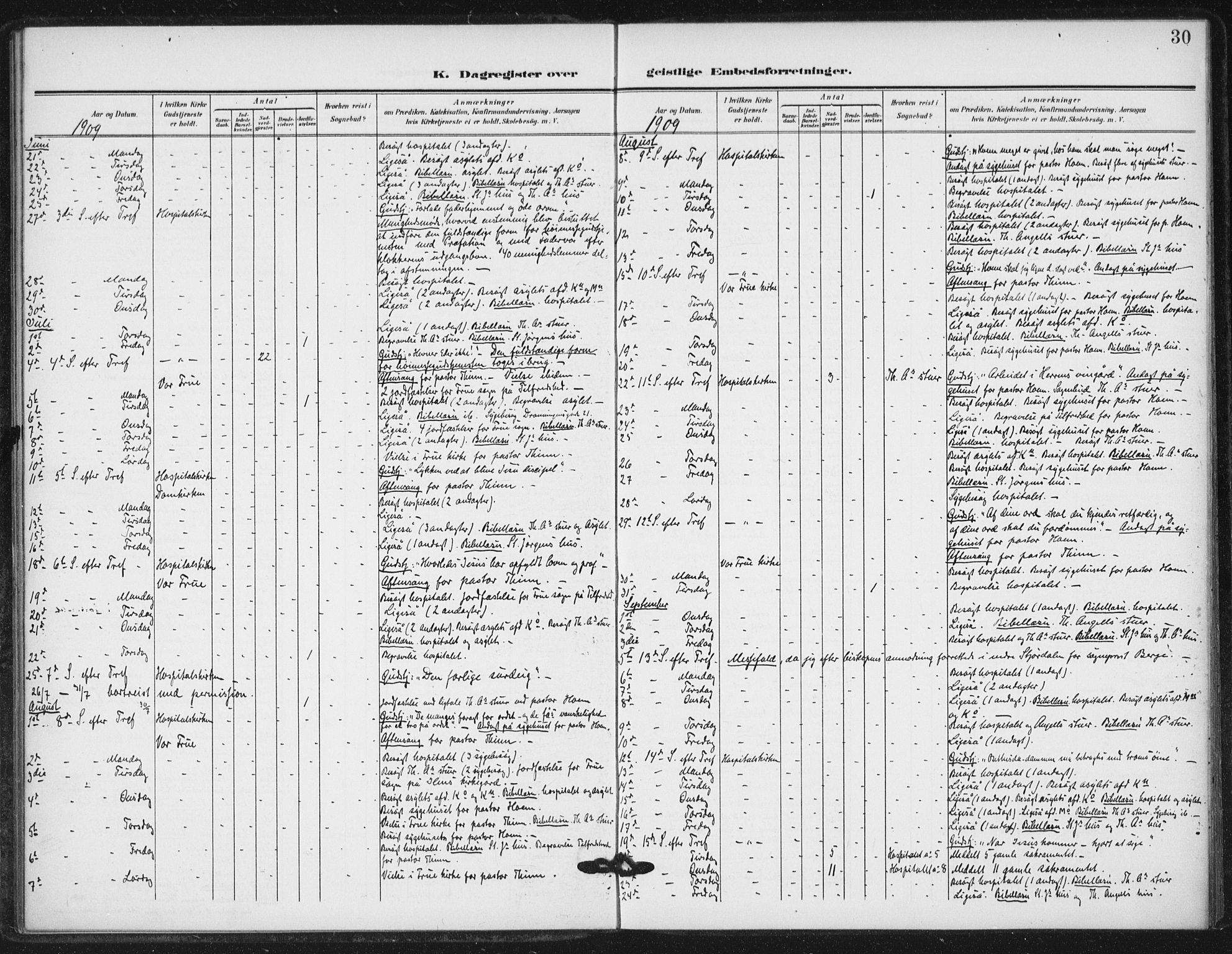 Ministerialprotokoller, klokkerbøker og fødselsregistre - Sør-Trøndelag, SAT/A-1456/623/L0472: Parish register (official) no. 623A06, 1907-1938, p. 30