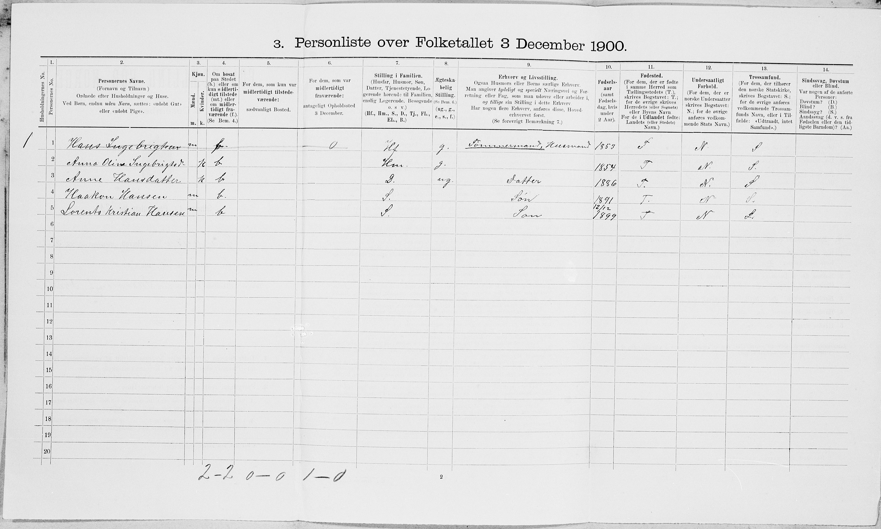 SAT, 1900 census for Sparbu, 1900, p. 672