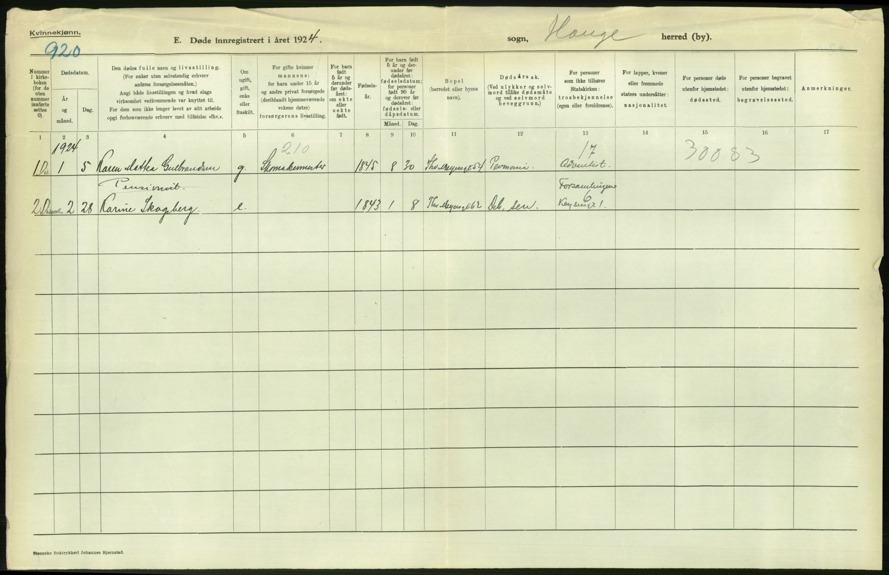 Statistisk sentralbyrå, Sosiodemografiske emner, Befolkning, AV/RA-S-2228/D/Df/Dfc/Dfcd/L0009: Kristiania: Døde kvinner, dødfødte, 1924, p. 496