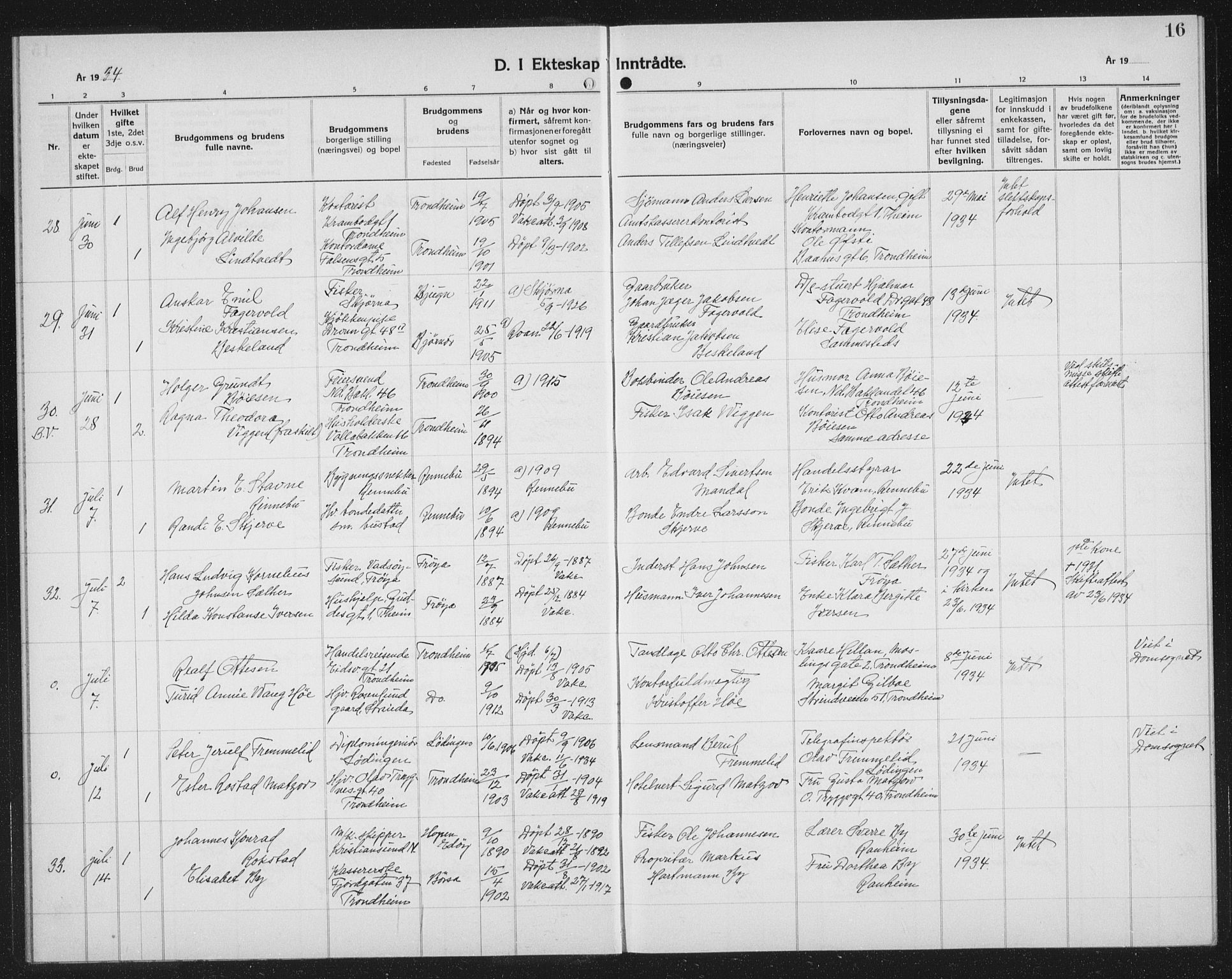 Ministerialprotokoller, klokkerbøker og fødselsregistre - Sør-Trøndelag, SAT/A-1456/602/L0152: Parish register (copy) no. 602C20, 1933-1940, p. 16