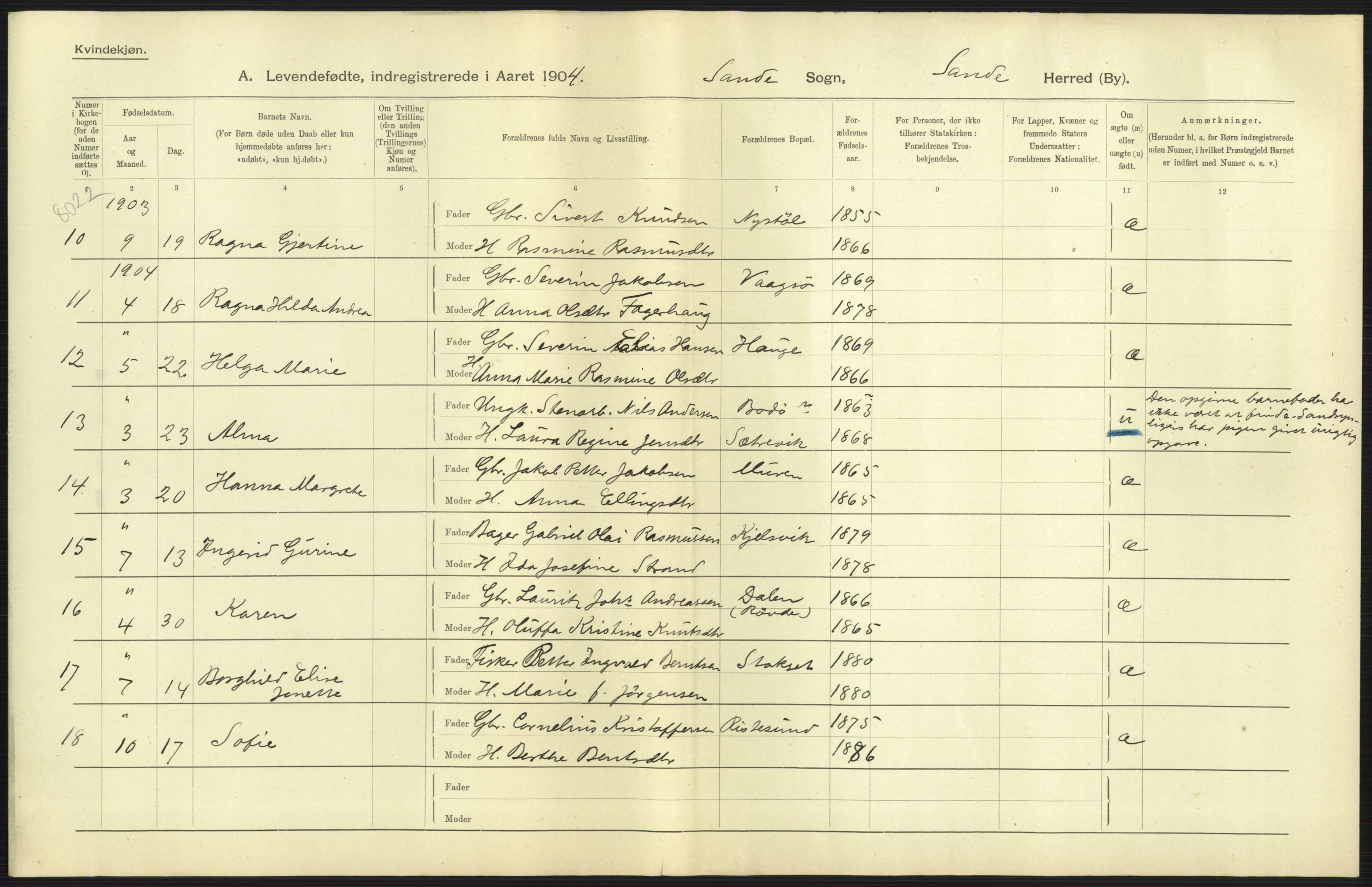 Statistisk sentralbyrå, Sosiodemografiske emner, Befolkning, AV/RA-S-2228/D/Df/Dfa/Dfab/L0016: Romsdals amt: Fødte, gifte, døde., 1904, p. 25