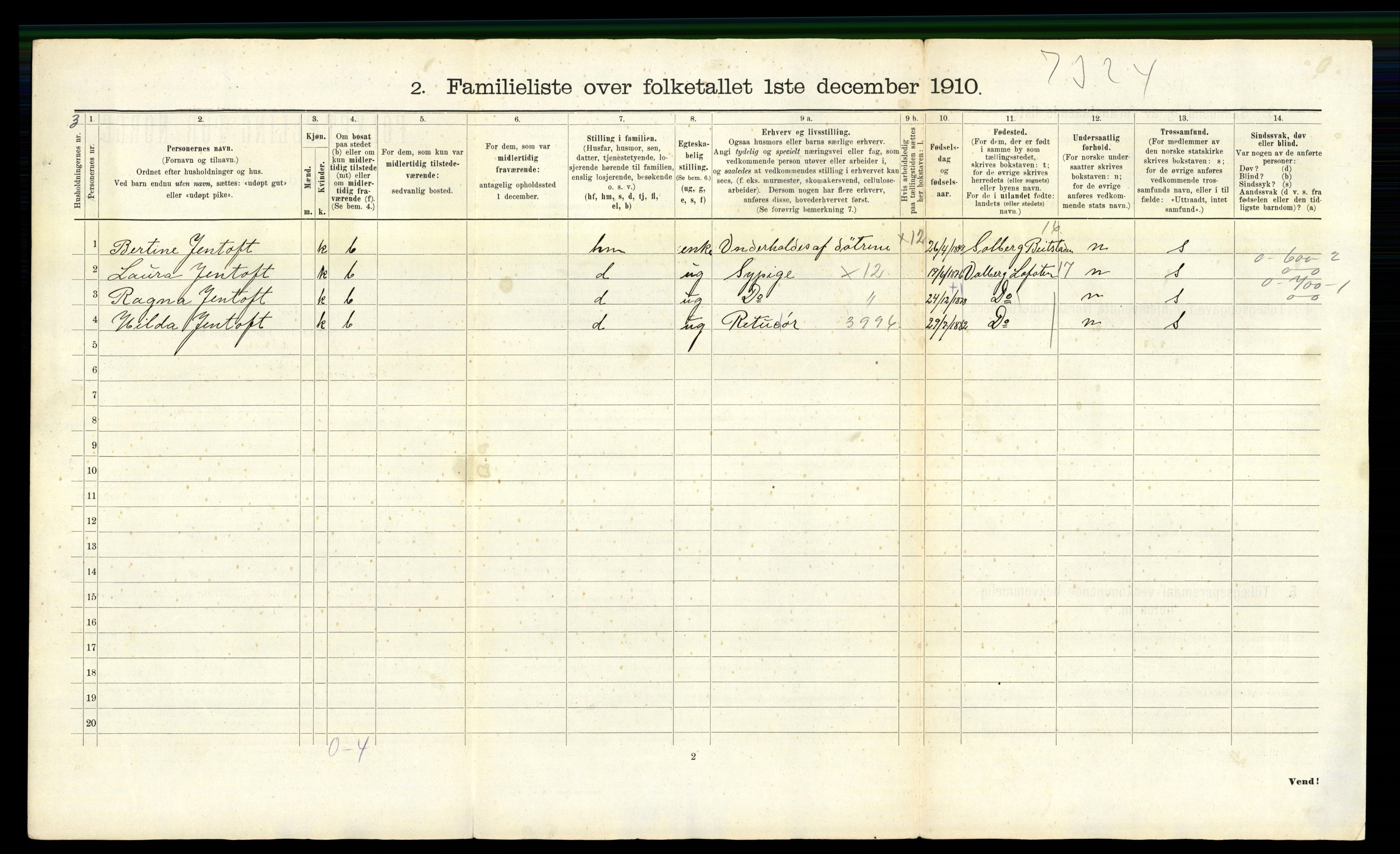 RA, 1910 census for Trondheim, 1910, p. 8768