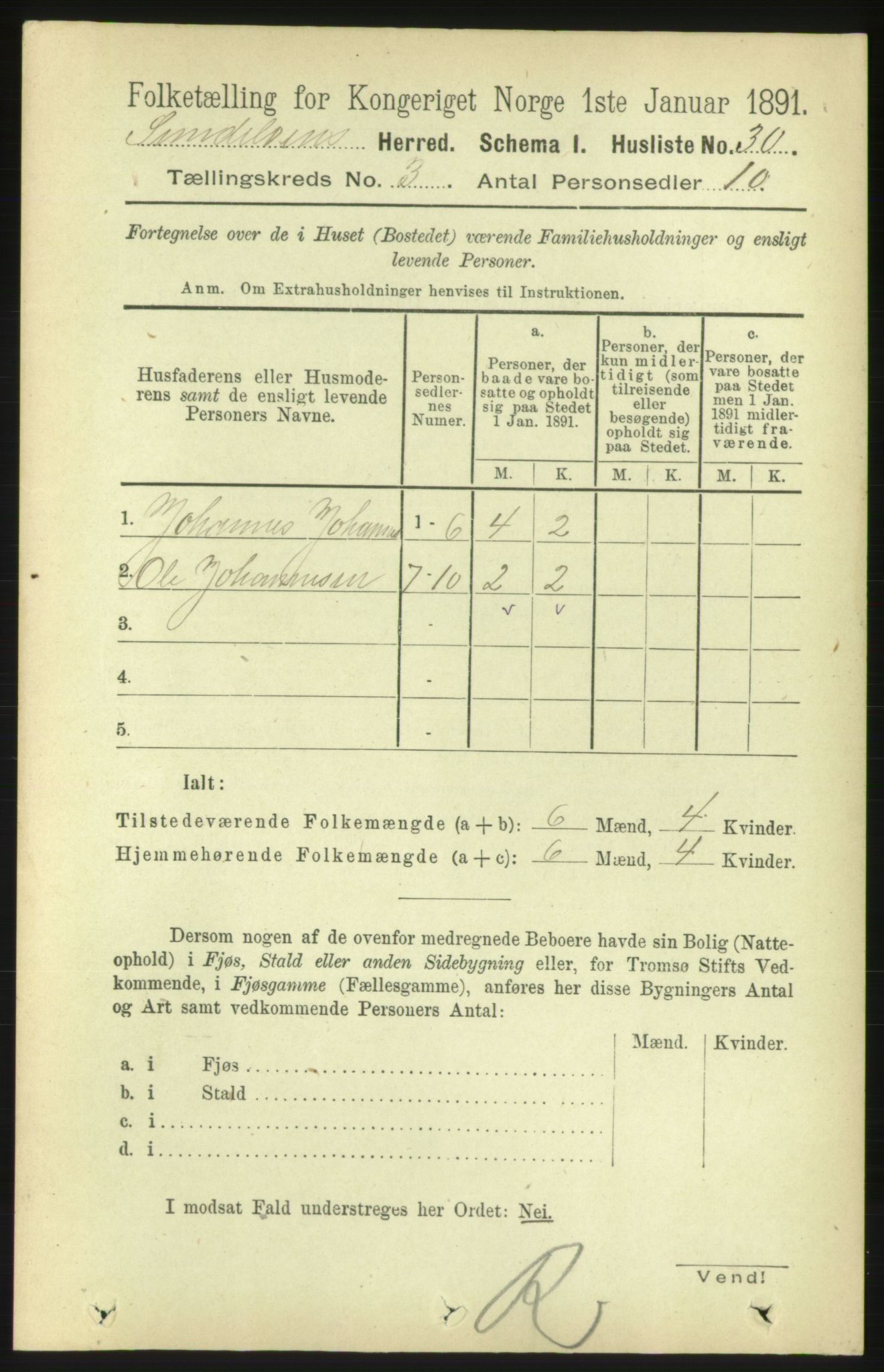 RA, 1891 census for 1523 Sunnylven, 1891, p. 612