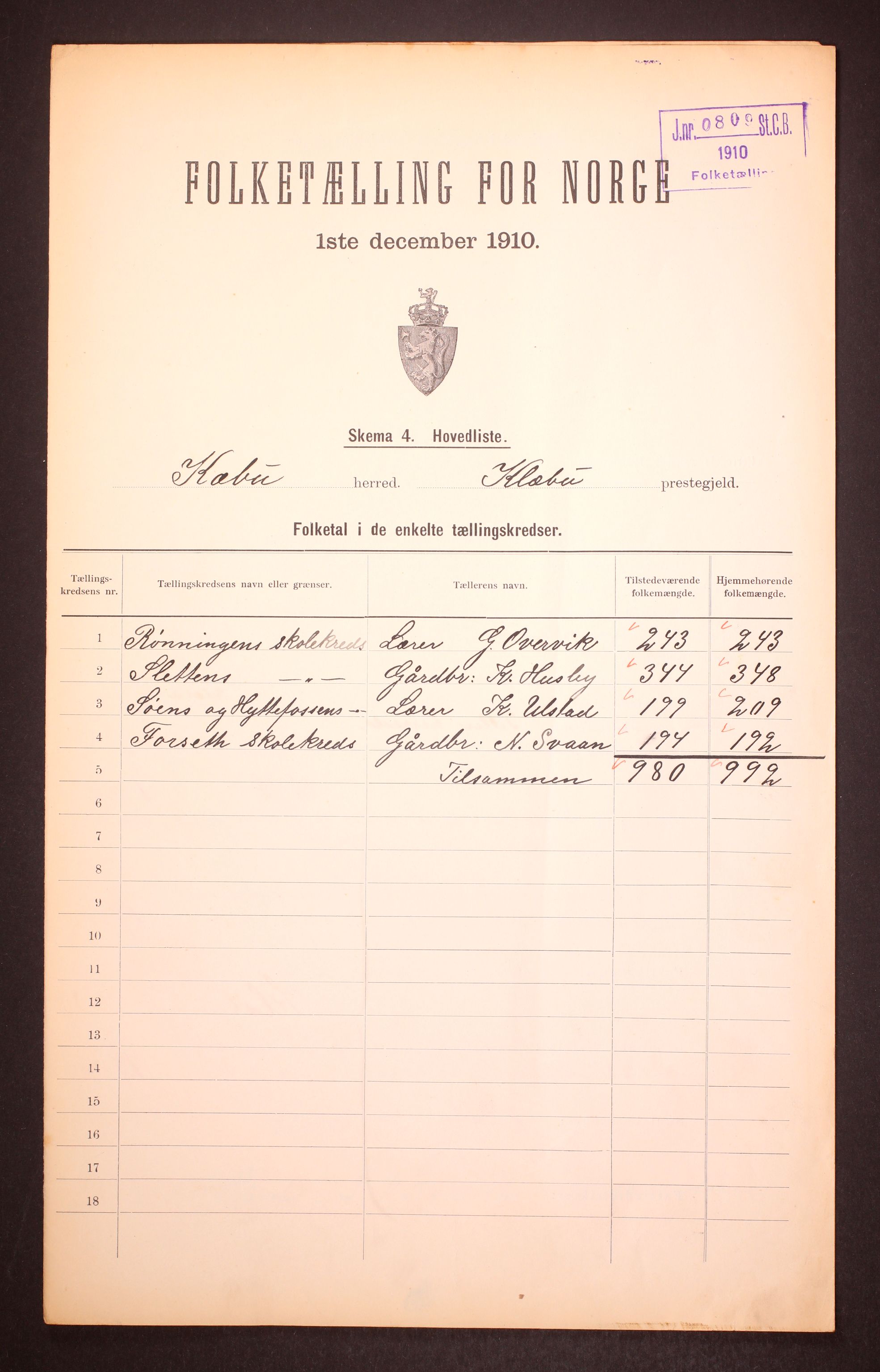 RA, 1910 census for Klæbu, 1910, p. 2