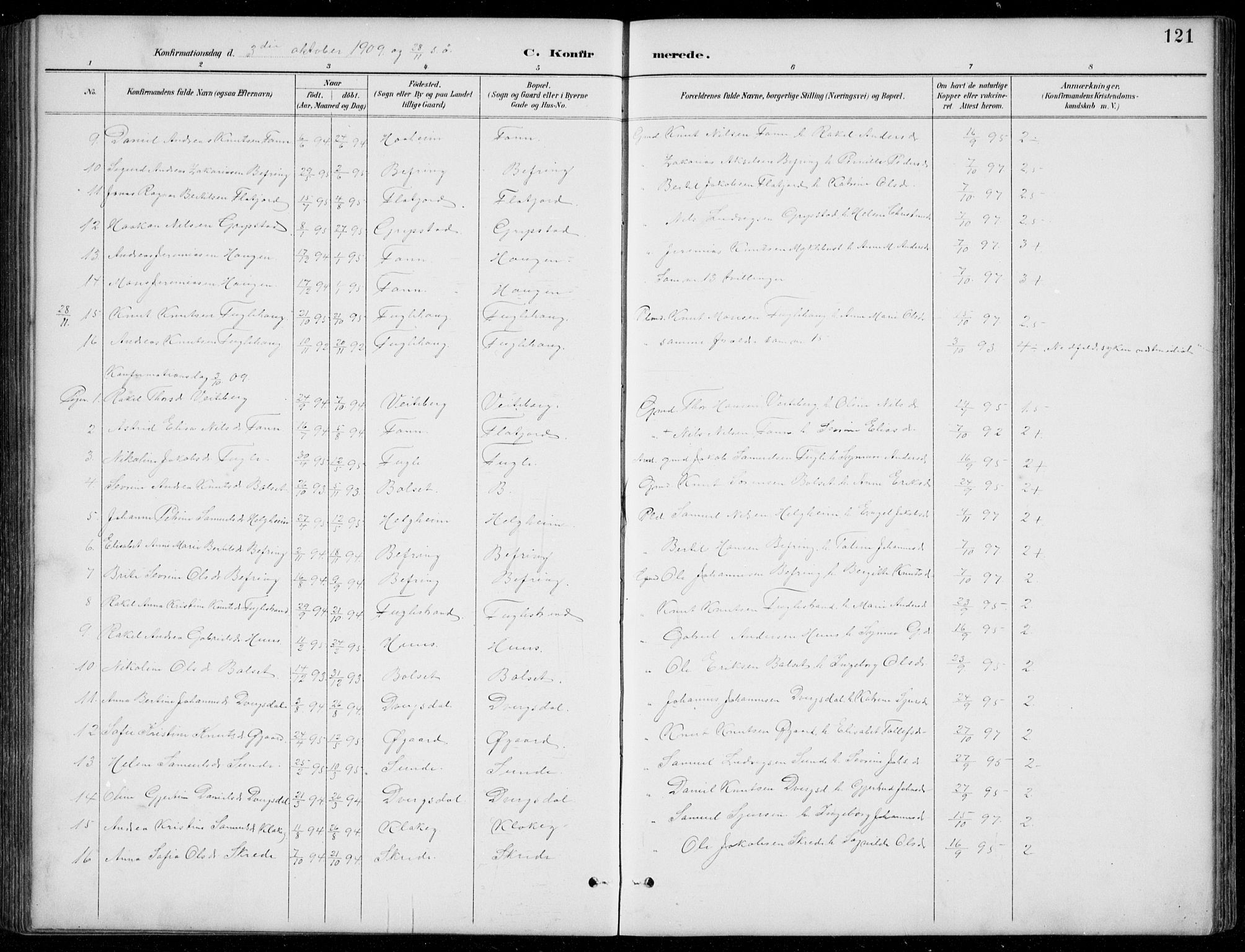Jølster sokneprestembete, SAB/A-80701/H/Hab/Habb/L0002: Parish register (copy) no. B 2, 1887-1920, p. 121
