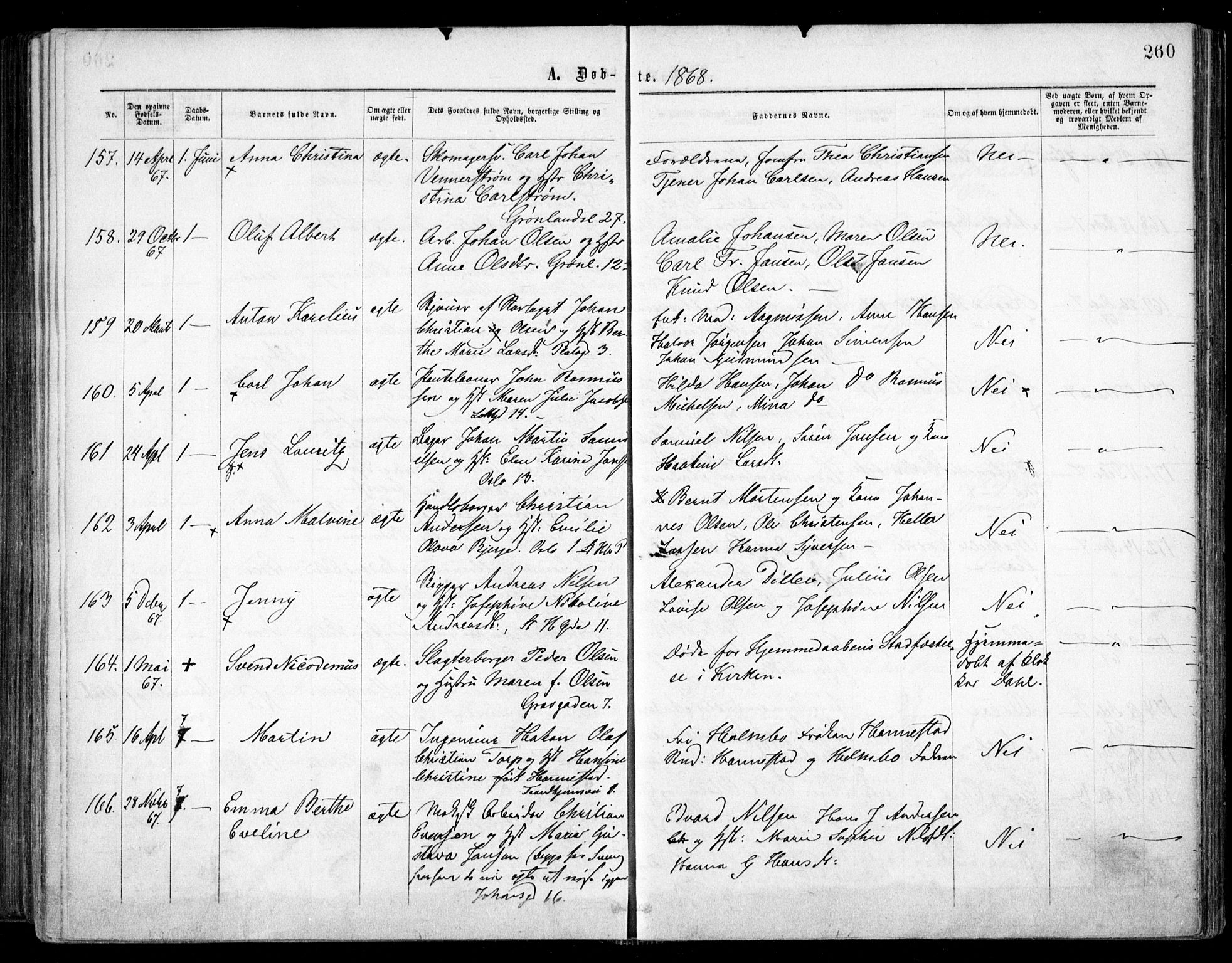 Grønland prestekontor Kirkebøker, SAO/A-10848/F/Fa/L0002: Parish register (official) no. 2, 1862-1868, p. 260