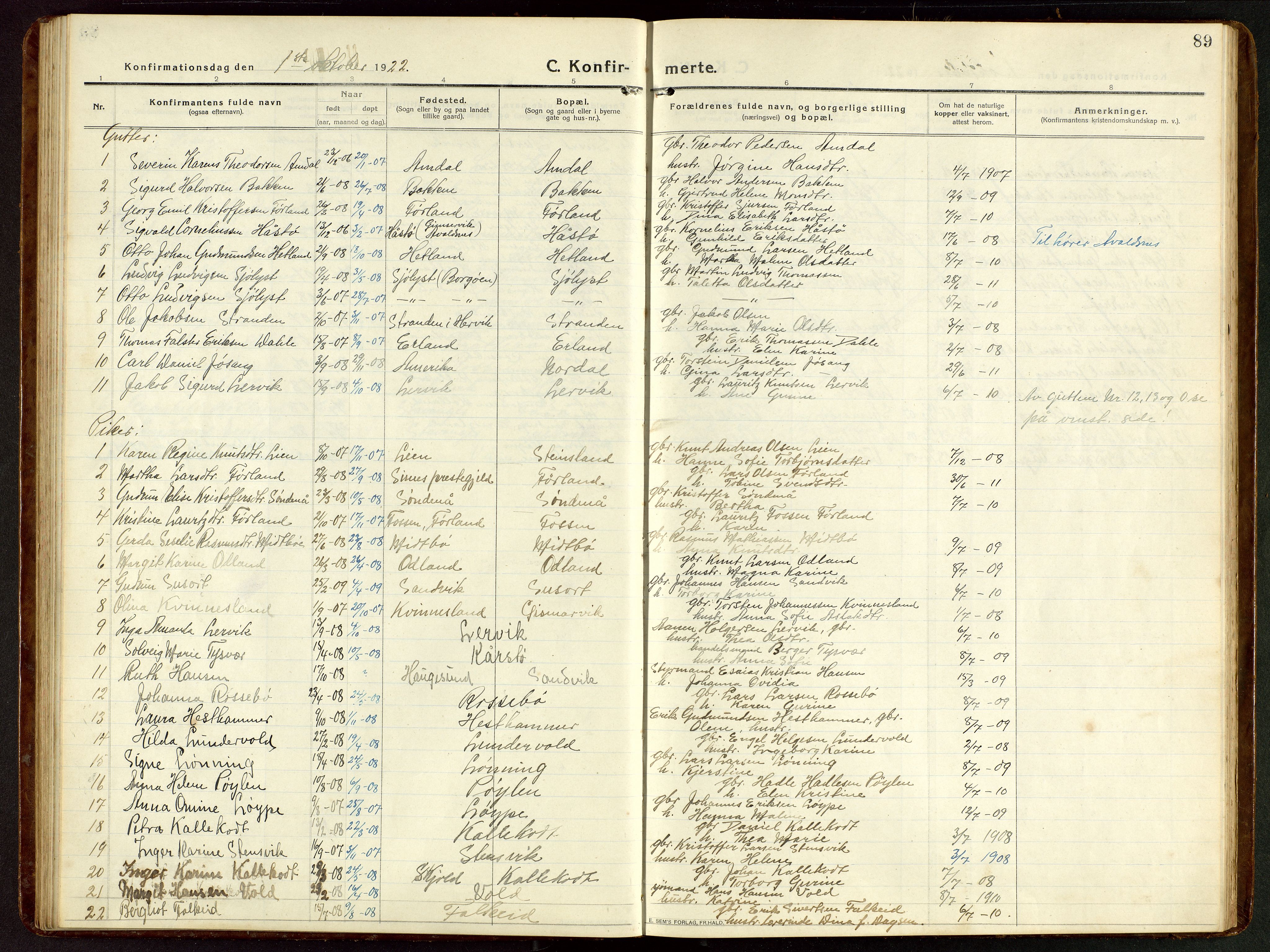 Tysvær sokneprestkontor, SAST/A -101864/H/Ha/Hab/L0011: Parish register (copy) no. B 11, 1913-1946, p. 89