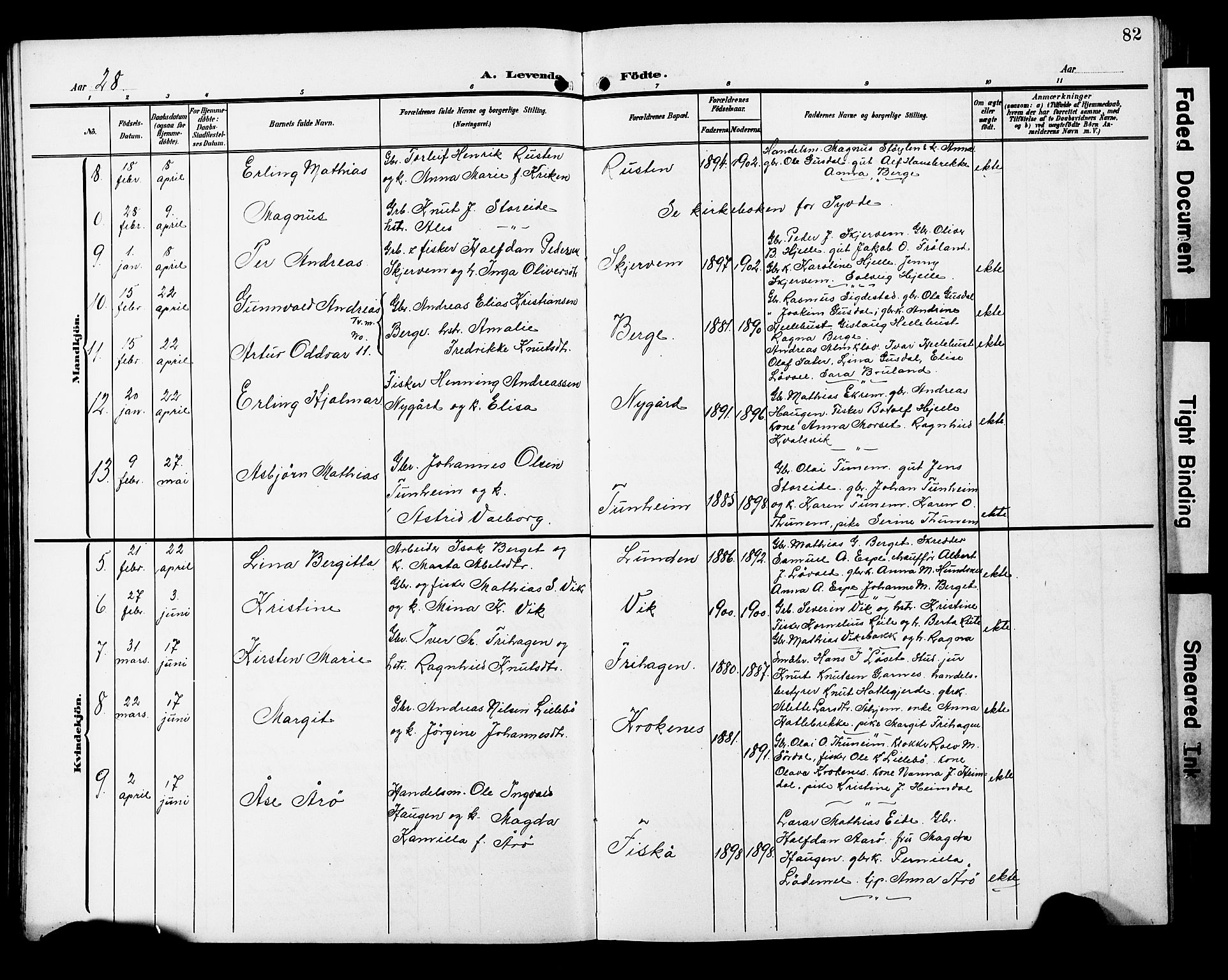 Ministerialprotokoller, klokkerbøker og fødselsregistre - Møre og Romsdal, SAT/A-1454/501/L0018: Parish register (copy) no. 501C04, 1902-1930, p. 82