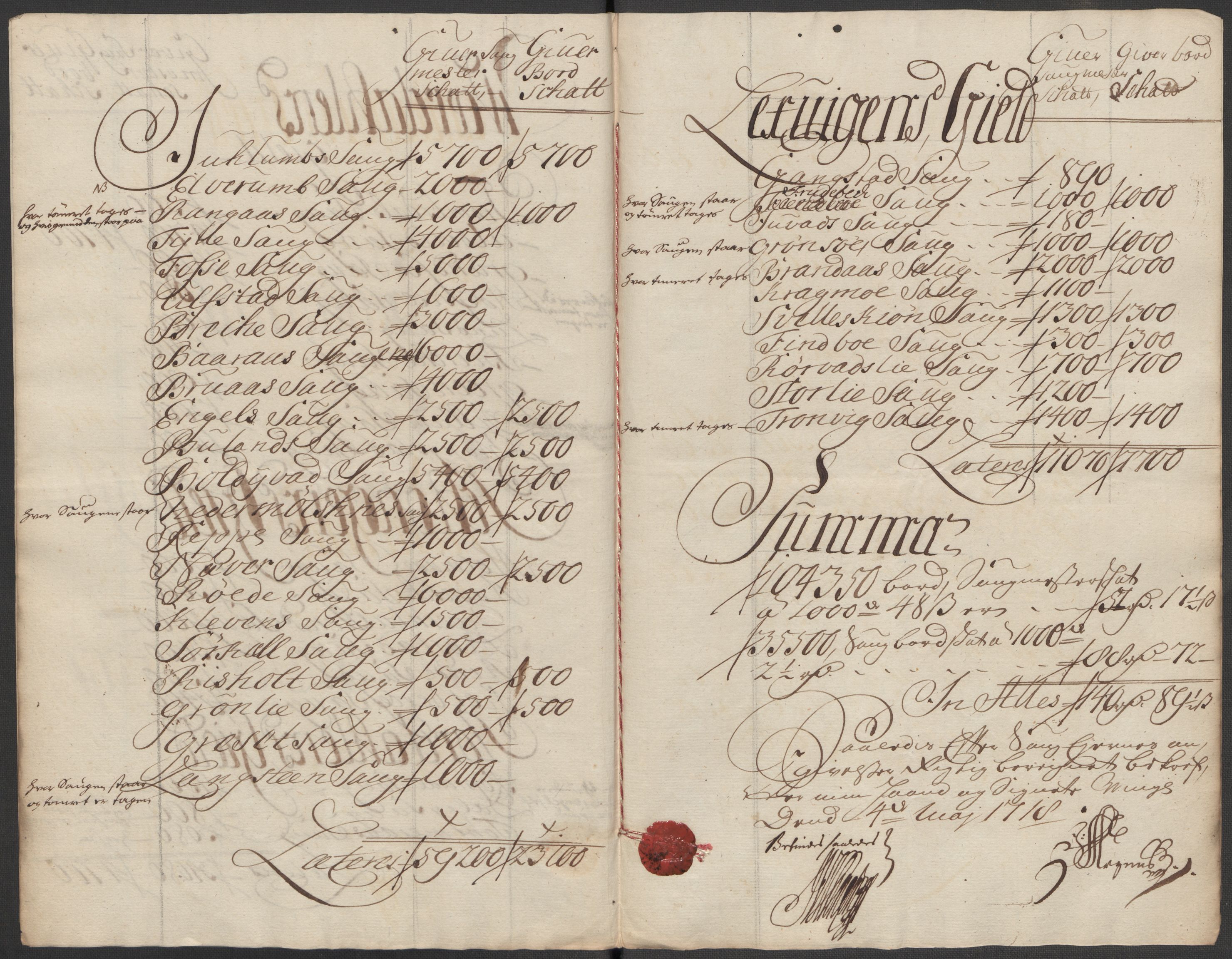 Rentekammeret inntil 1814, Reviderte regnskaper, Fogderegnskap, RA/EA-4092/R62/L4207: Fogderegnskap Stjørdal og Verdal, 1717, p. 144