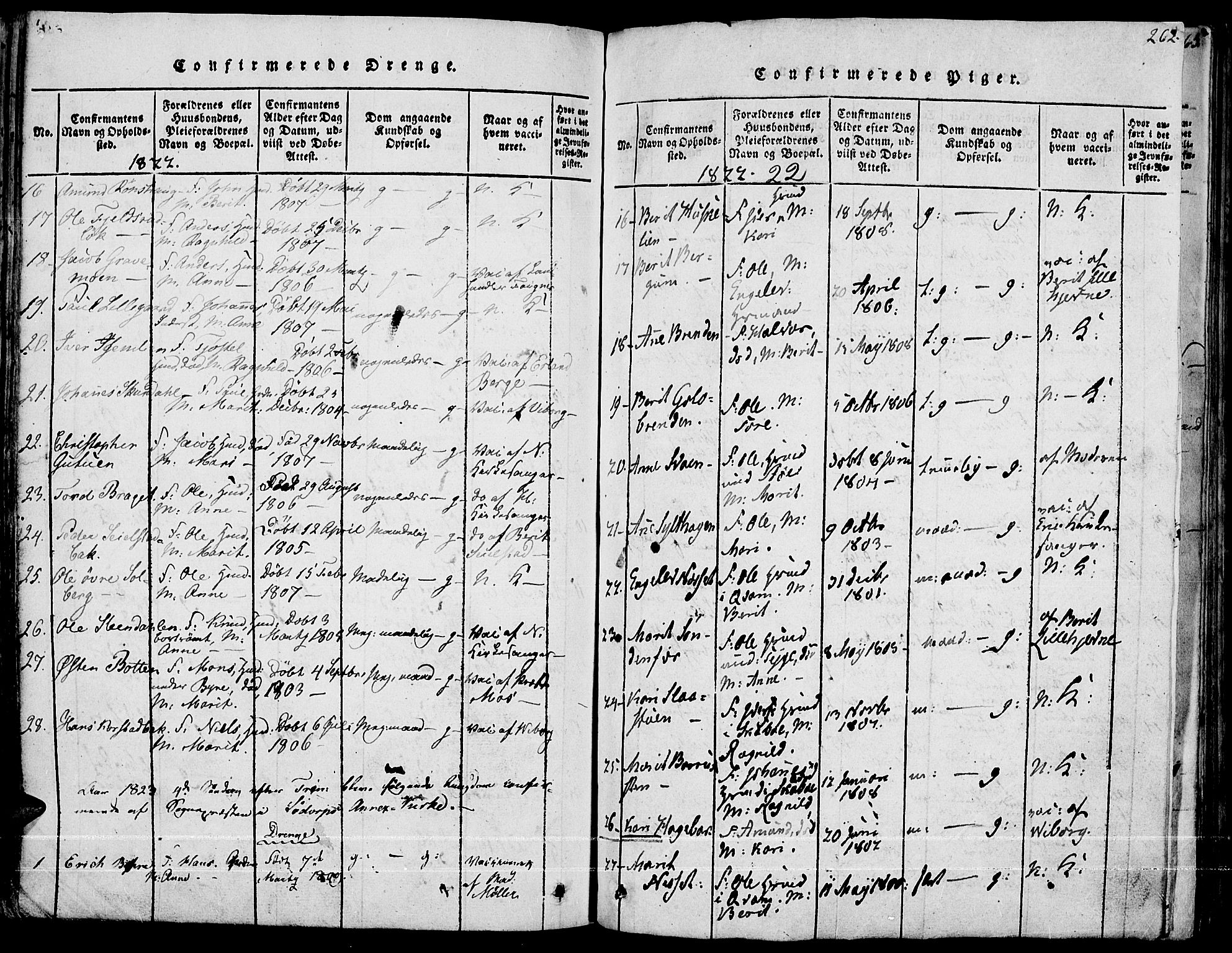 Fron prestekontor, SAH/PREST-078/H/Ha/Haa/L0002: Parish register (official) no. 2, 1816-1827, p. 262