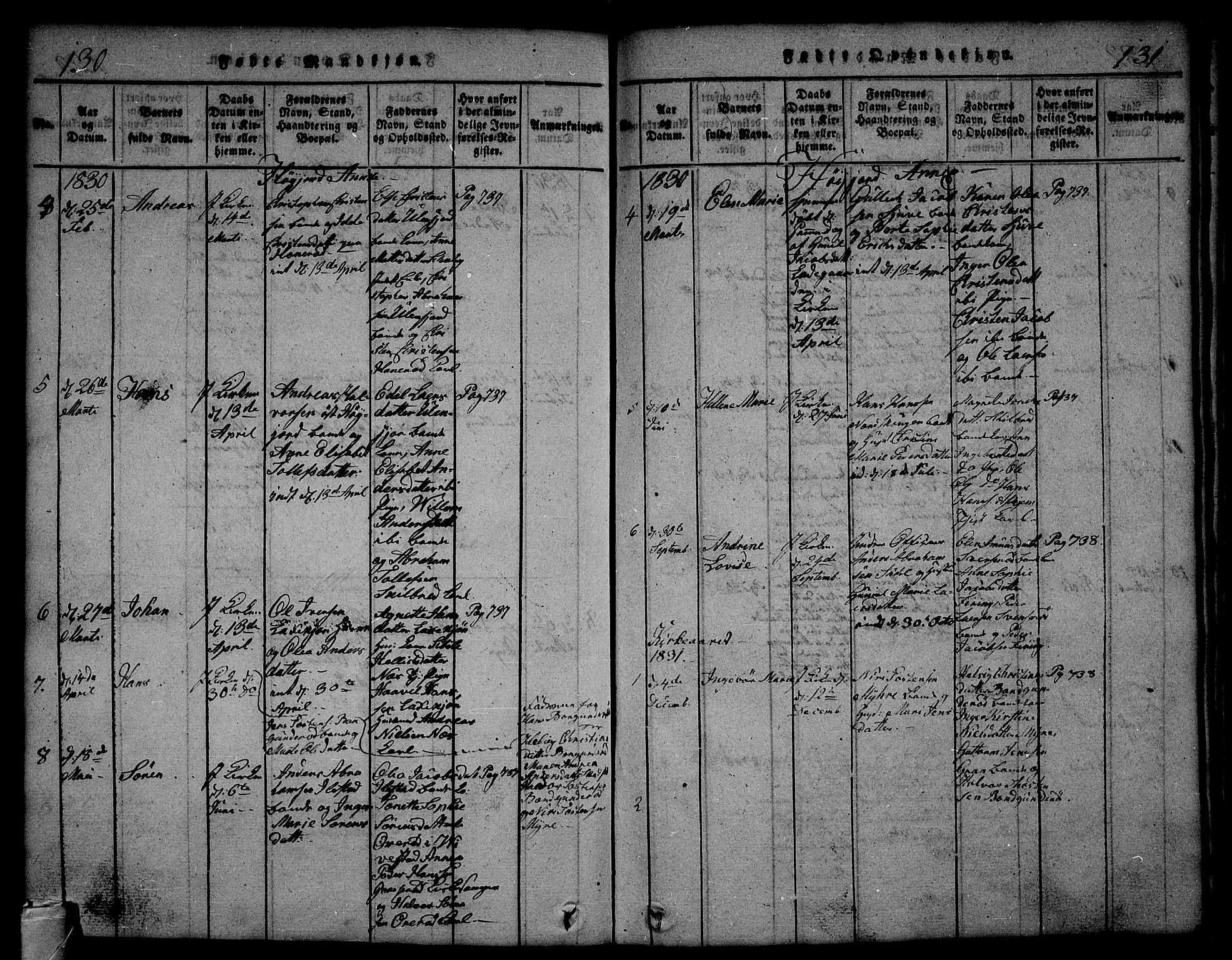 Andebu kirkebøker, SAKO/A-336/G/Ga/L0002: Parish register (copy) no. I 2 /2, 1823-1832, p. 130-131