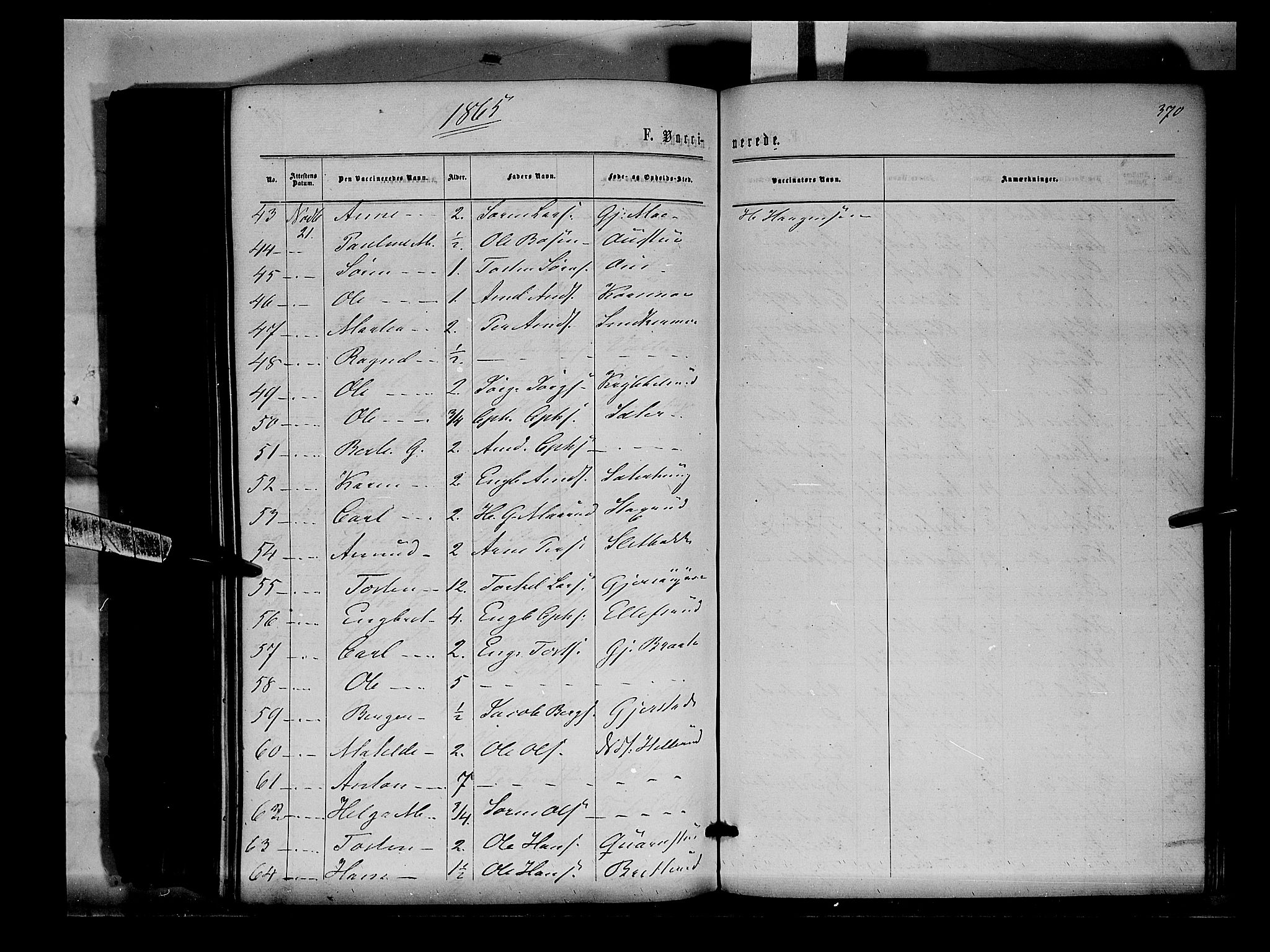 Sør-Odal prestekontor, AV/SAH-PREST-030/H/Ha/Haa/L0003: Parish register (official) no. 3, 1864-1870, p. 370