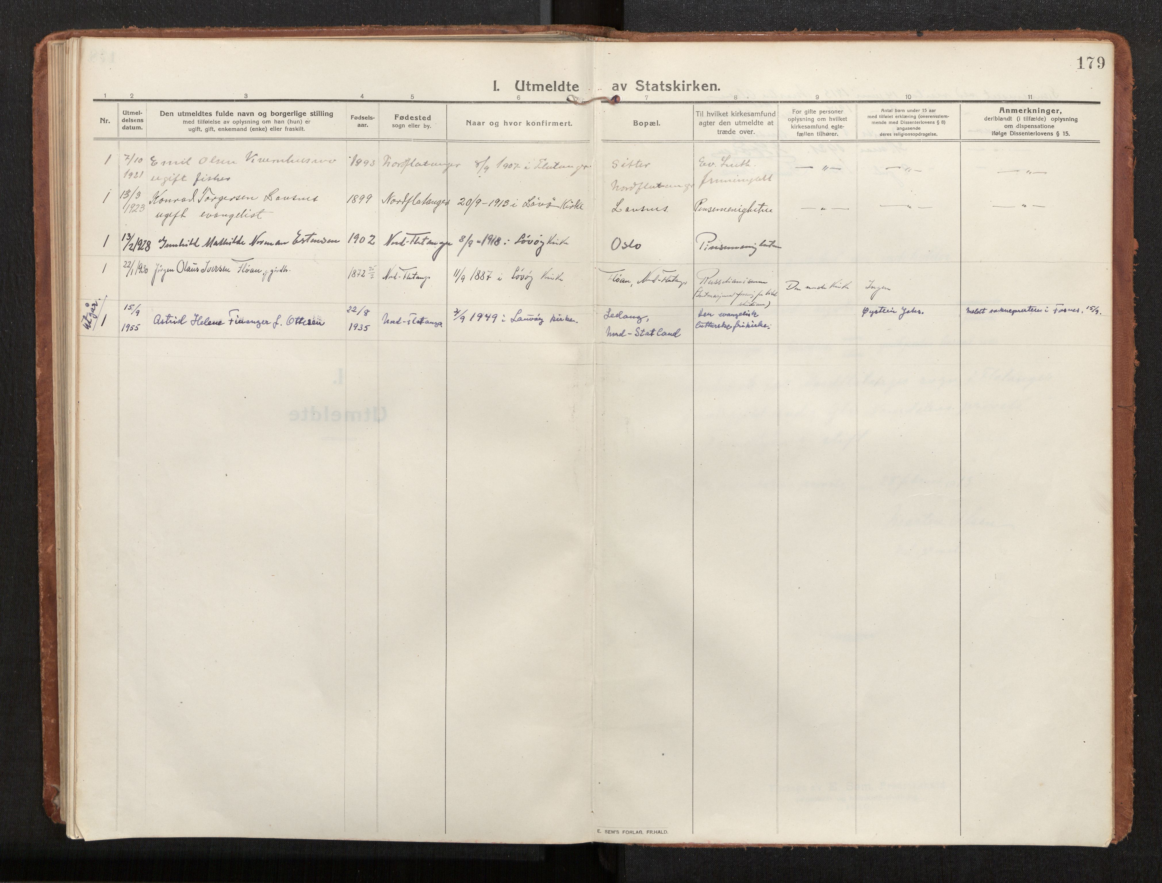 Ministerialprotokoller, klokkerbøker og fødselsregistre - Nord-Trøndelag, SAT/A-1458/772/L0604: Parish register (official) no. 772A02, 1913-1937, p. 179