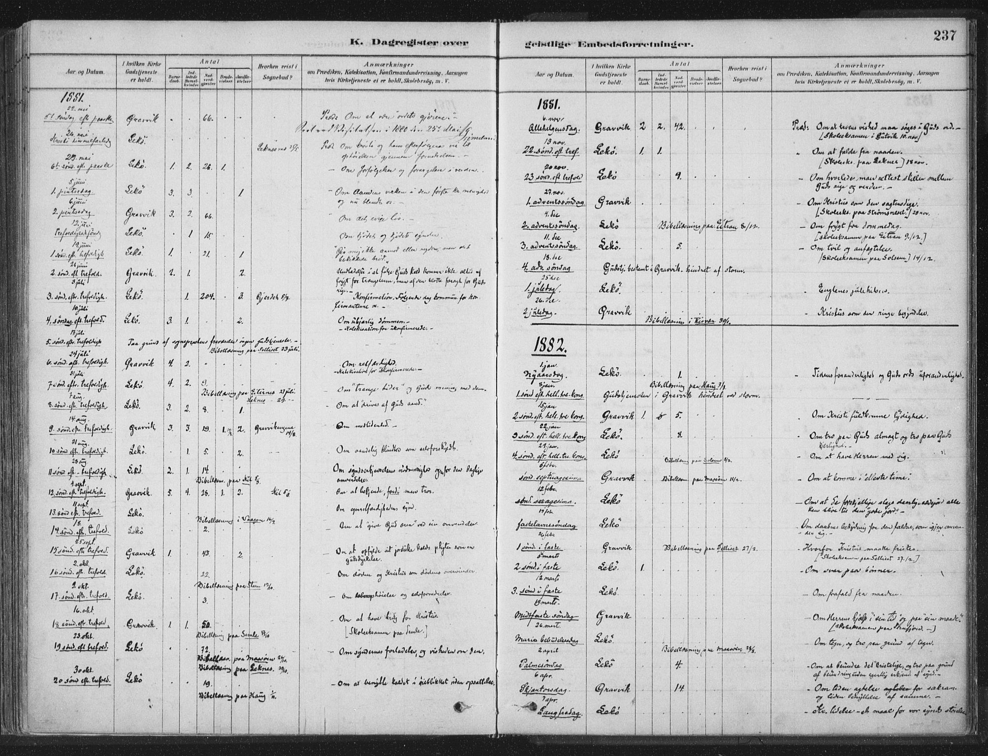 Ministerialprotokoller, klokkerbøker og fødselsregistre - Nord-Trøndelag, SAT/A-1458/788/L0697: Parish register (official) no. 788A04, 1878-1902, p. 237
