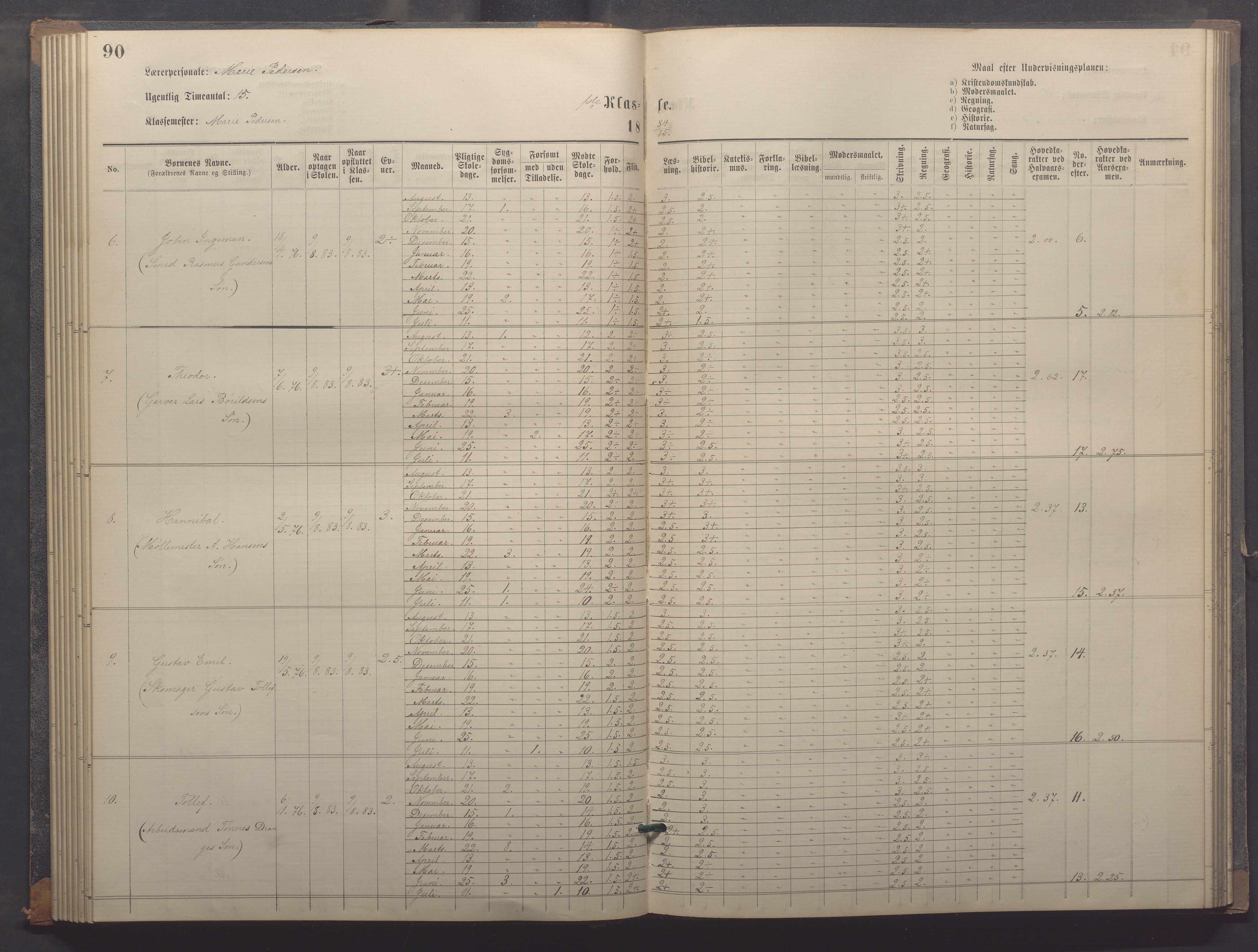 Egersund kommune (Ladested) - Egersund almueskole/folkeskole, IKAR/K-100521/H/L0018: Skoleprotokoll - Almueskolen, småbarnklasse, 1878-1889, p. 90