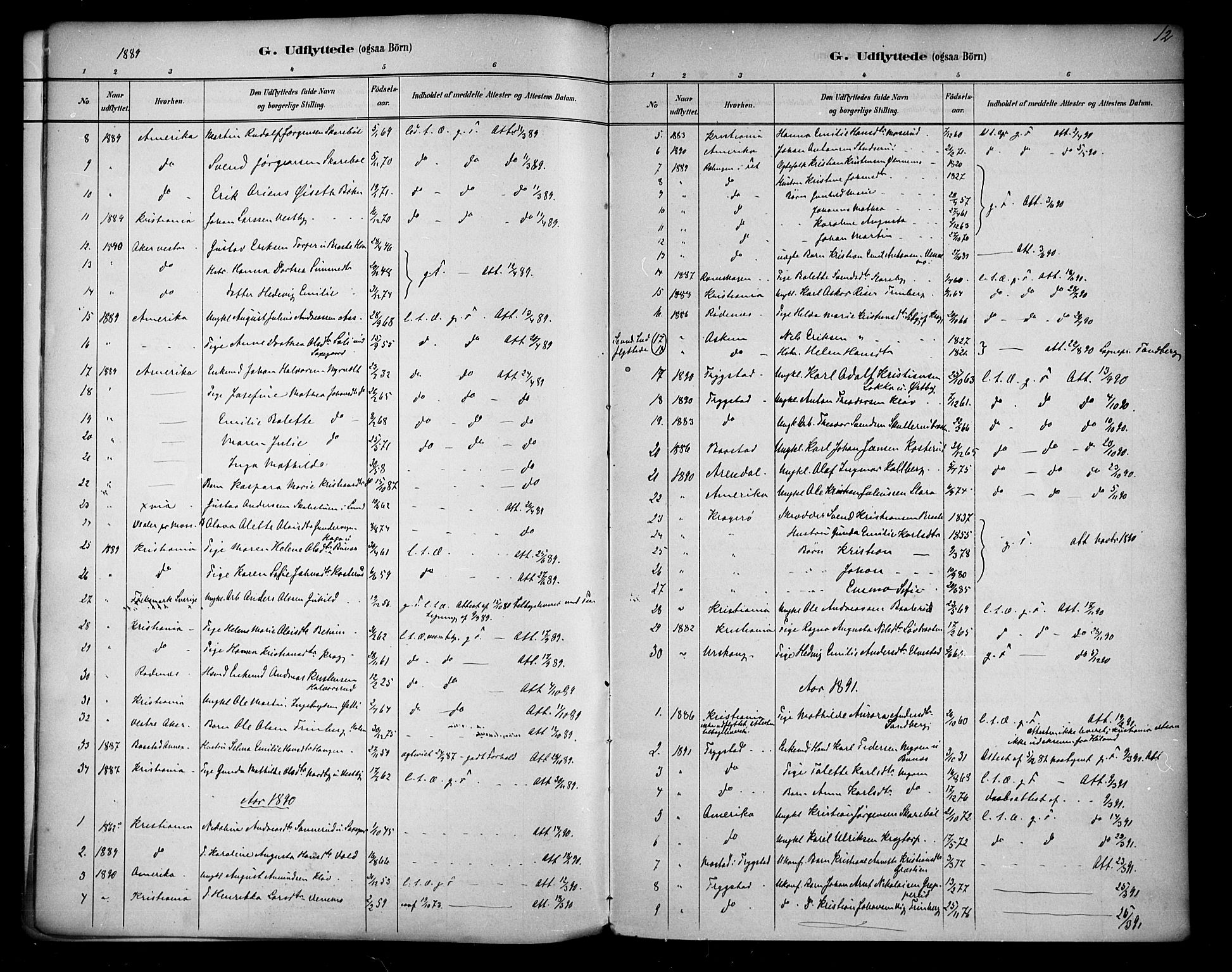 Høland prestekontor Kirkebøker, AV/SAO-A-10346a/F/Fb/L0002: Parish register (official) no. II 2, 1882-1897, p. 12