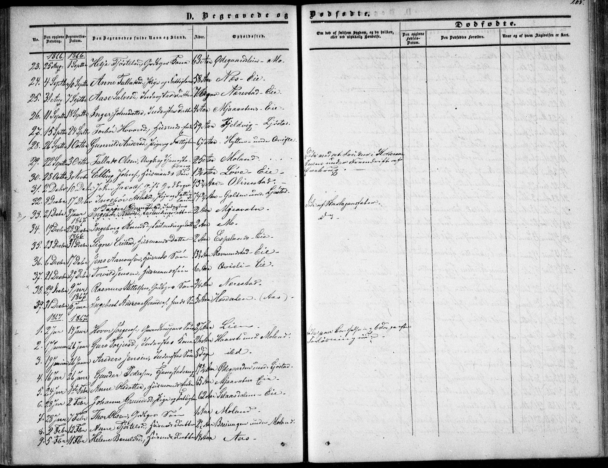 Gjerstad sokneprestkontor, SAK/1111-0014/F/Fa/Fab/L0003: Parish register (official) no. A 3, 1853-1878, p. 205