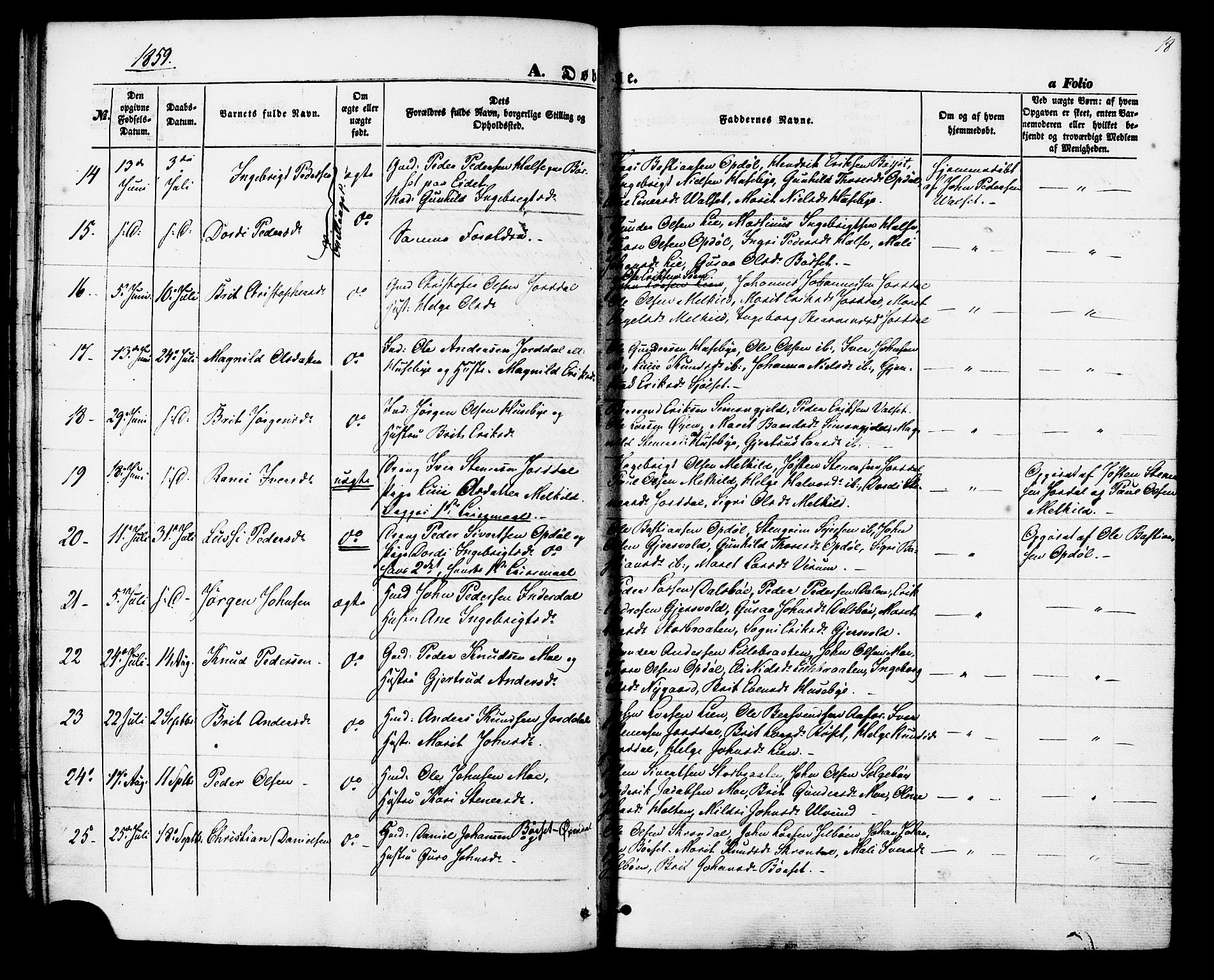 Ministerialprotokoller, klokkerbøker og fødselsregistre - Møre og Romsdal, AV/SAT-A-1454/588/L1004: Parish register (official) no. 588A01, 1854-1870, p. 18