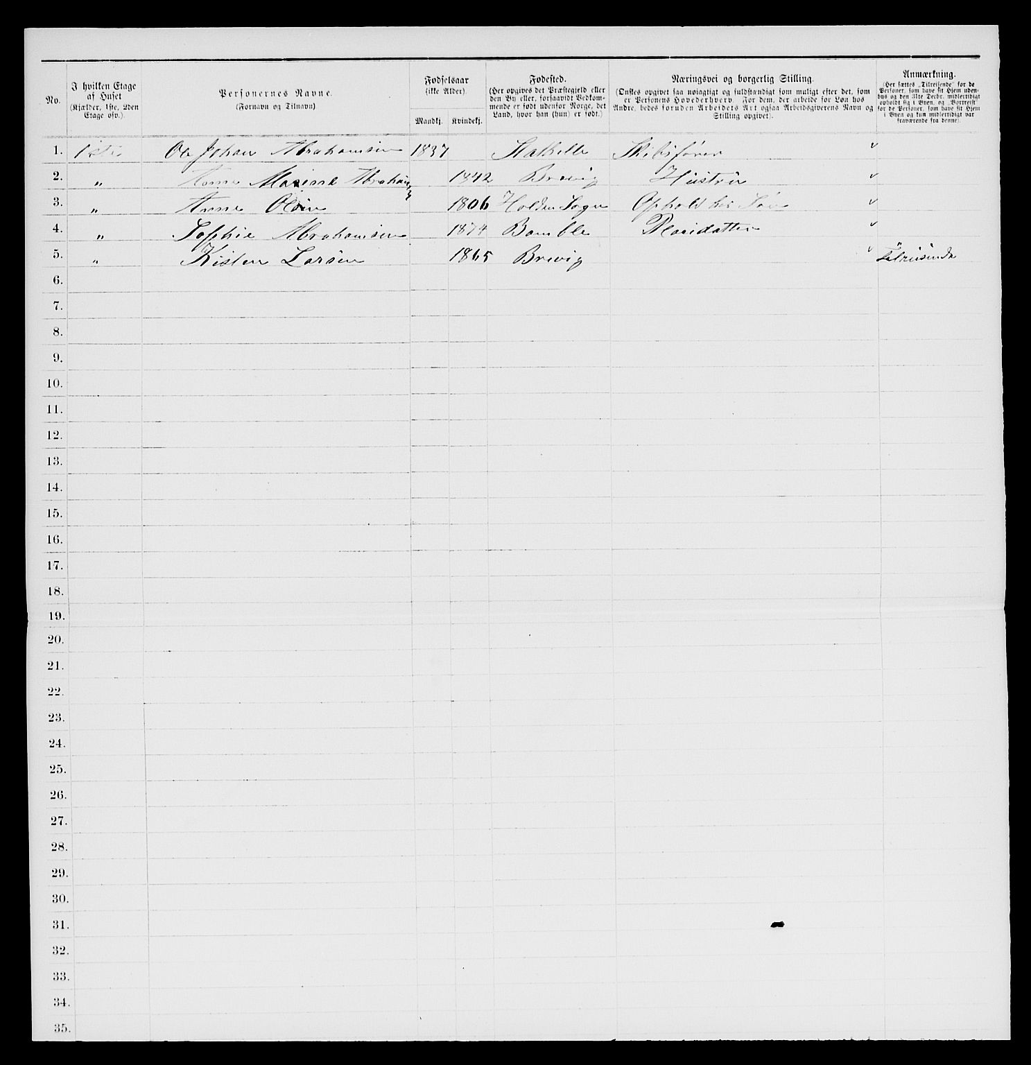 SAKO, 1885 census for 0803 Stathelle, 1885, p. 152