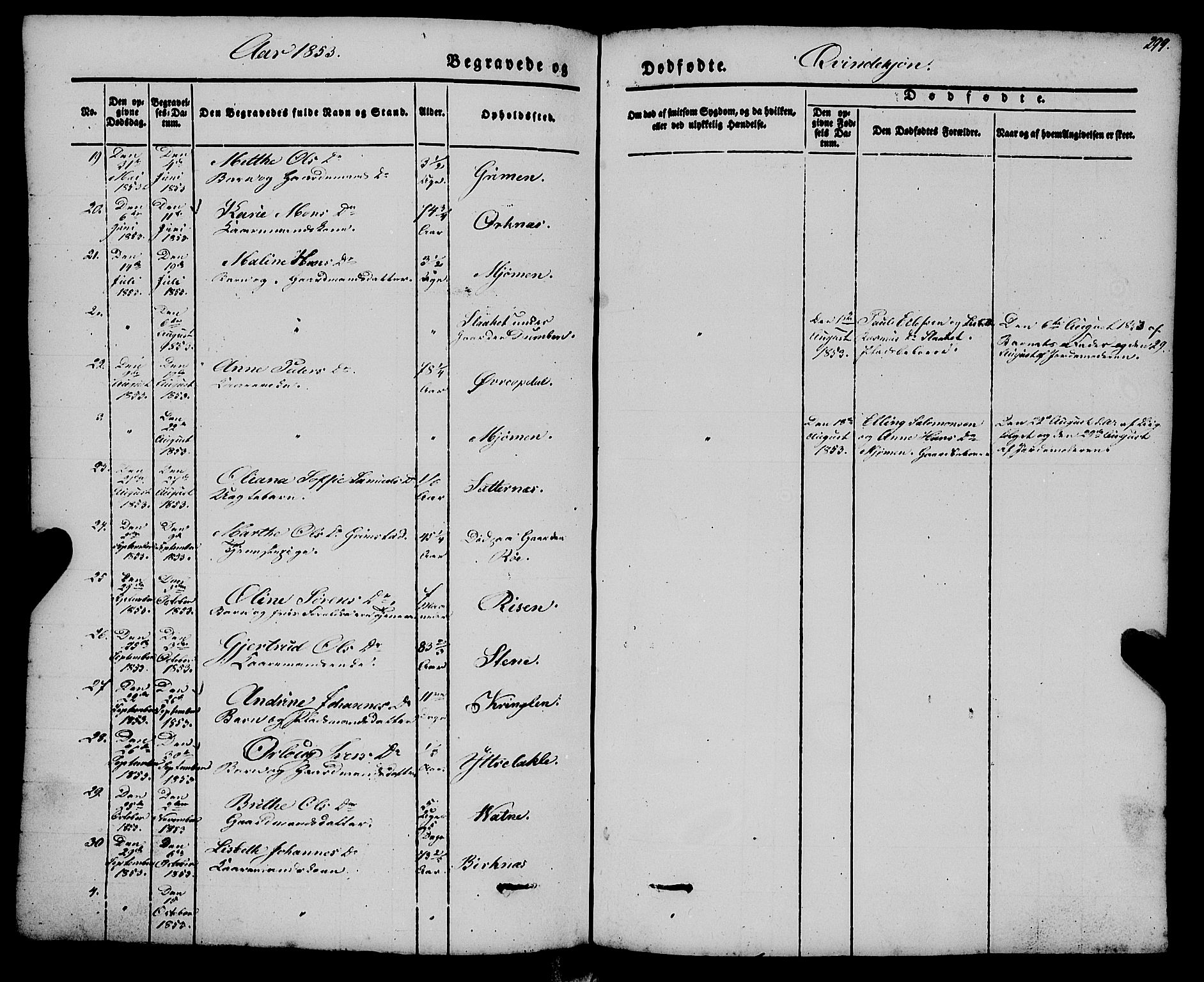 Gulen sokneprestembete, AV/SAB-A-80201/H/Haa/Haaa/L0021: Parish register (official) no. A 21, 1848-1858, p. 299