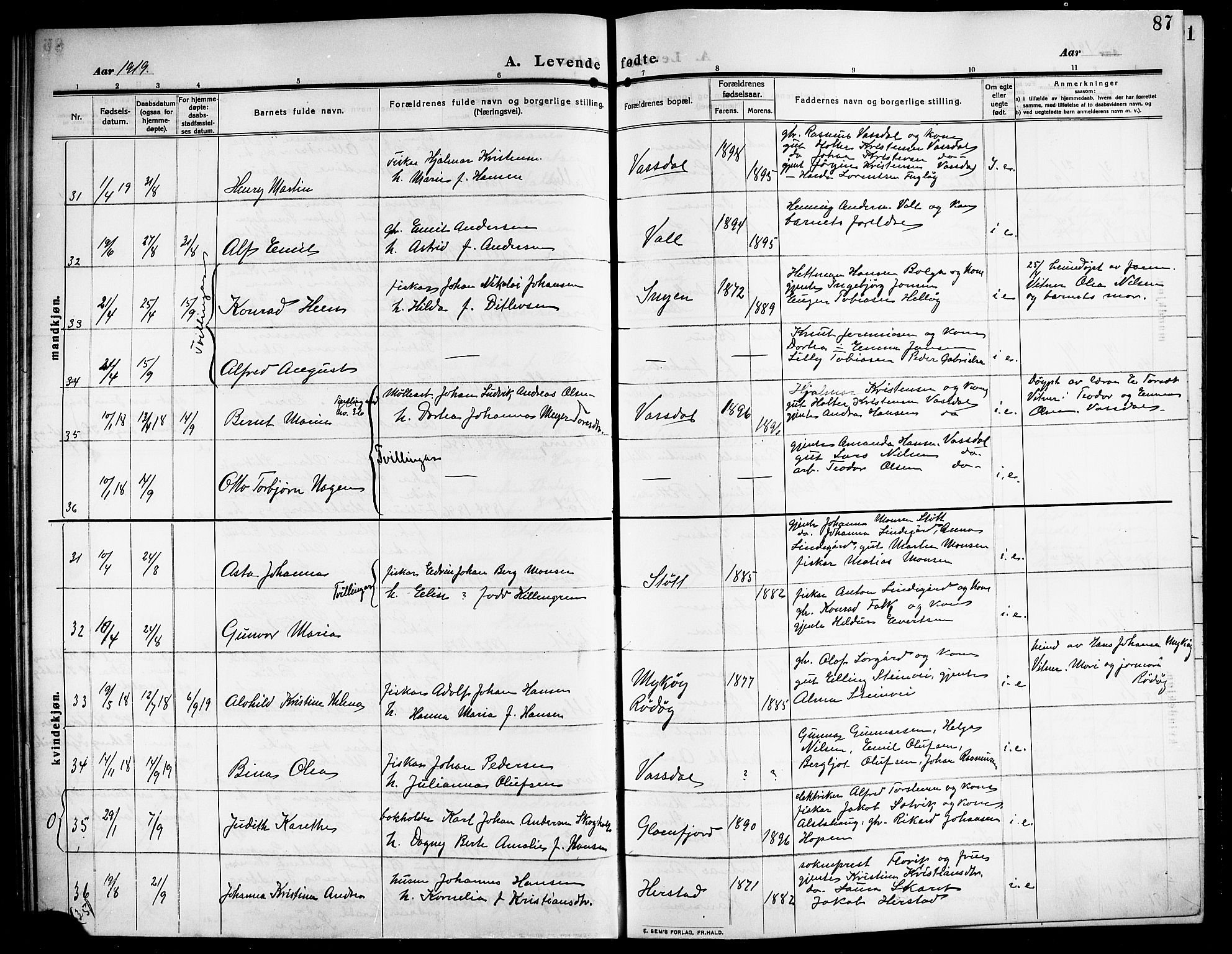 Ministerialprotokoller, klokkerbøker og fødselsregistre - Nordland, SAT/A-1459/843/L0639: Parish register (copy) no. 843C08, 1908-1924, p. 87
