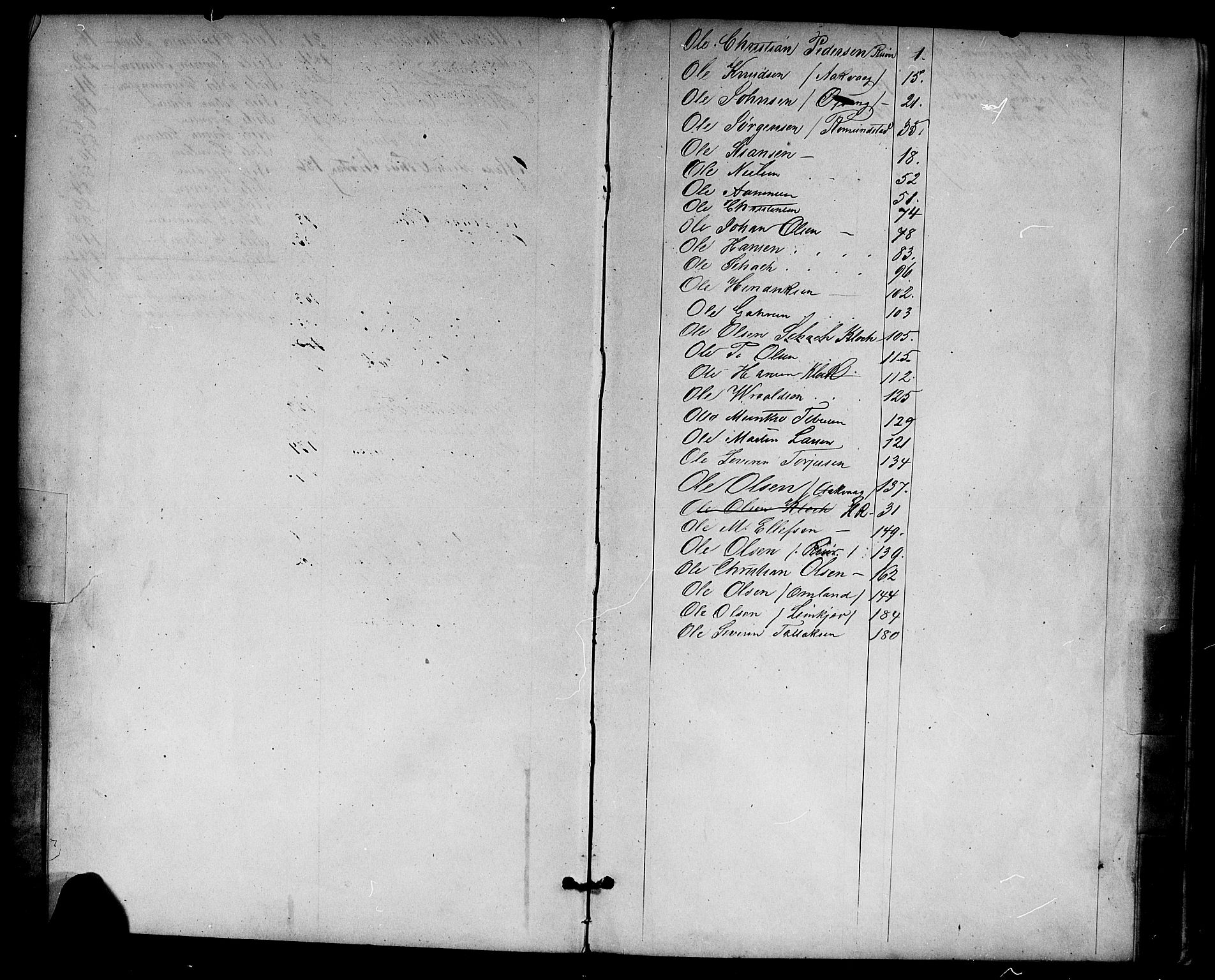 Risør mønstringskrets, SAK/2031-0010/F/Fc/L0001: Skipper- og styrmannsrulle nr 1-188 med register, D-3, 1860-1868, p. 8