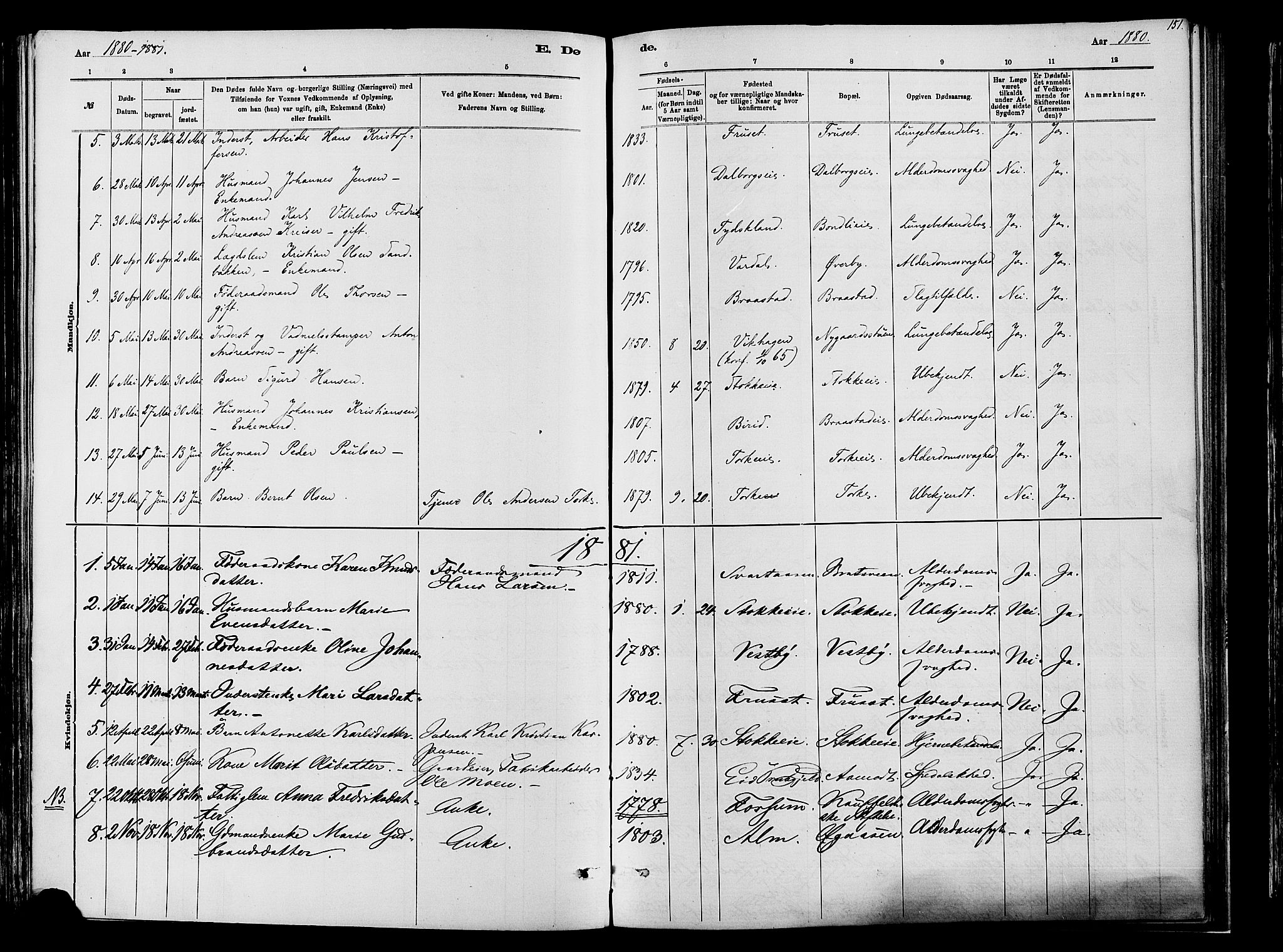 Vardal prestekontor, SAH/PREST-100/H/Ha/Haa/L0009: Parish register (official) no. 9, 1878-1892, p. 151