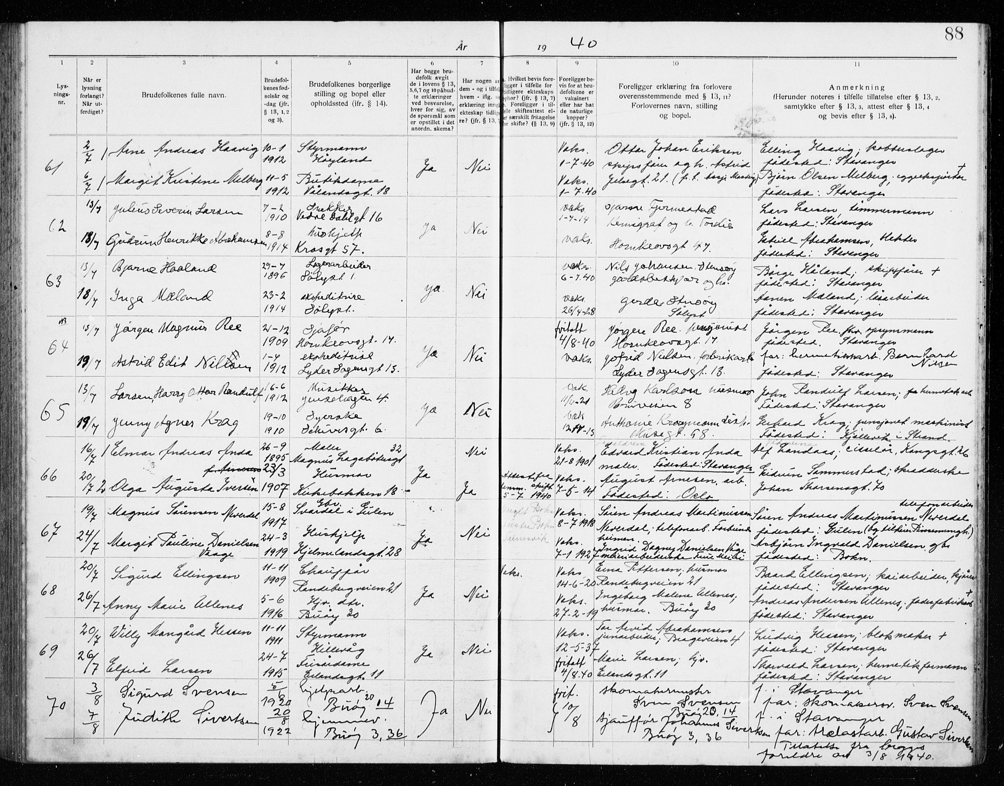 St. Petri sokneprestkontor, AV/SAST-A-101813/001/70/705BA/L0008: Banns register no. 705.BA.8, 1932-1941, p. 88