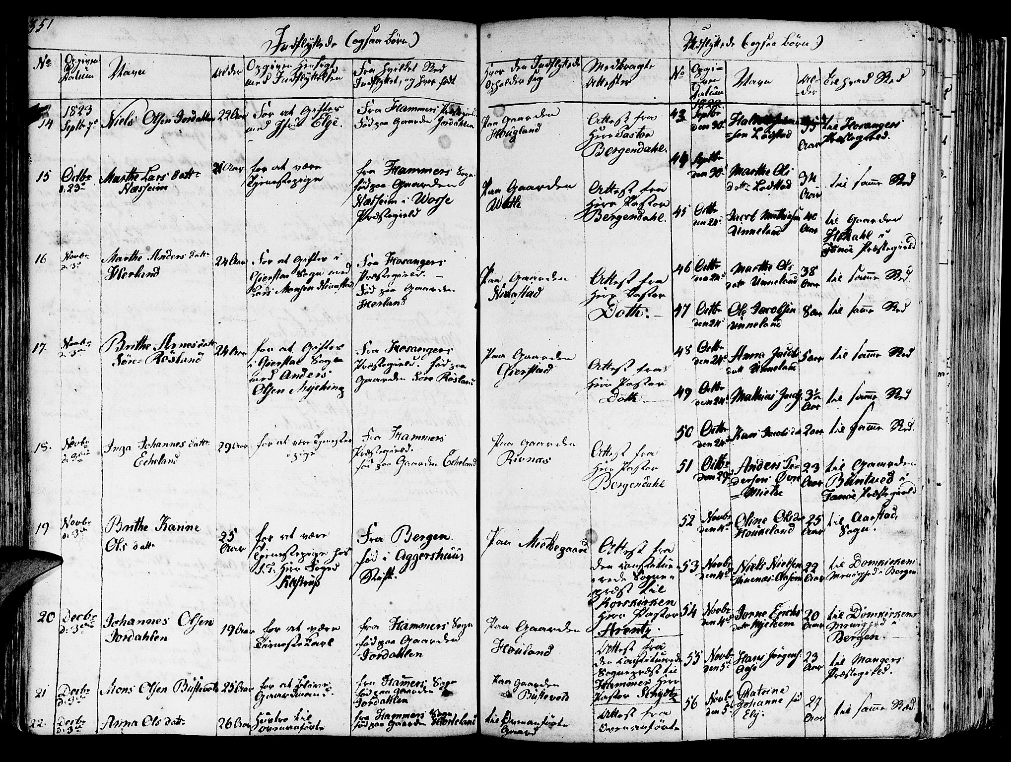 Haus sokneprestembete, SAB/A-75601/H/Haa: Parish register (official) no. A 13, 1821-1827, p. 351
