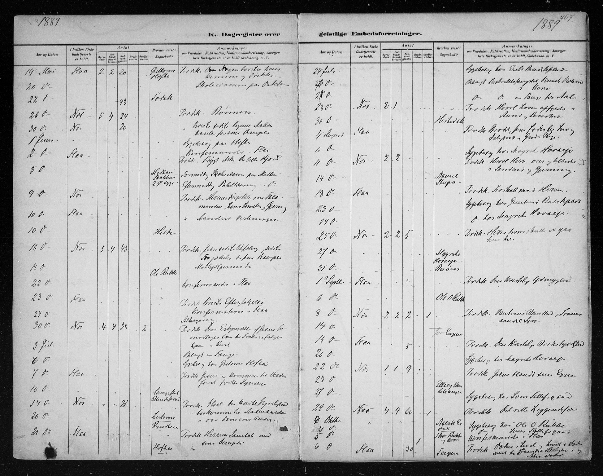 Nes kirkebøker, AV/SAKO-A-236/F/Fa/L0011: Parish register (official) no. 11, 1881-1912, p. 467